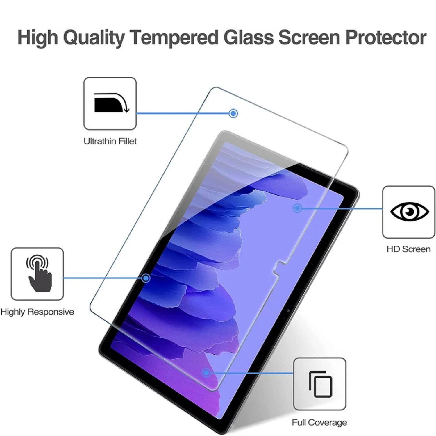 High Quality Tempered Glass Screen Protector

- Ultrathin Fillet
- HD Screen
- Highly Responsive
- Full Coverage