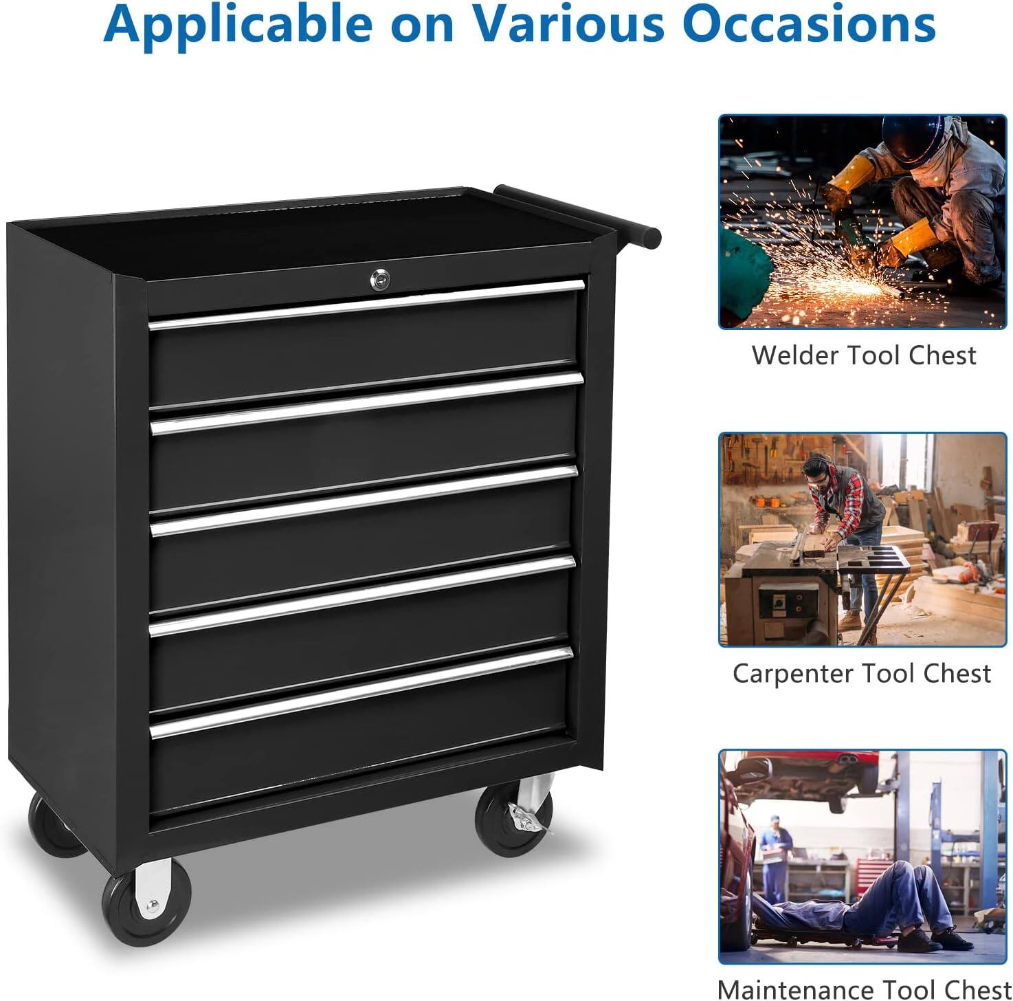 Applicable on Various Occasions

- Welder Tool Chest
- Carpenter Tool Chest
- Maintenance Tool Chest