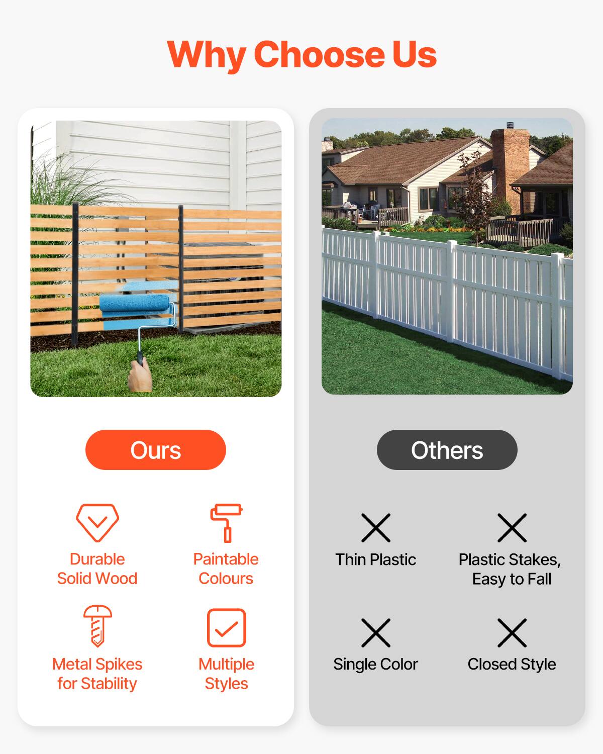 Why Choose Us

**Ours**
- Durable Solid Wood
- Paintable Colours
- Metal Spikes for Stability
- Multiple Styles

**Others**
- Thin Plastic
- Plastic Stakes, Easy to Fall
- Single Color
- Closed Style