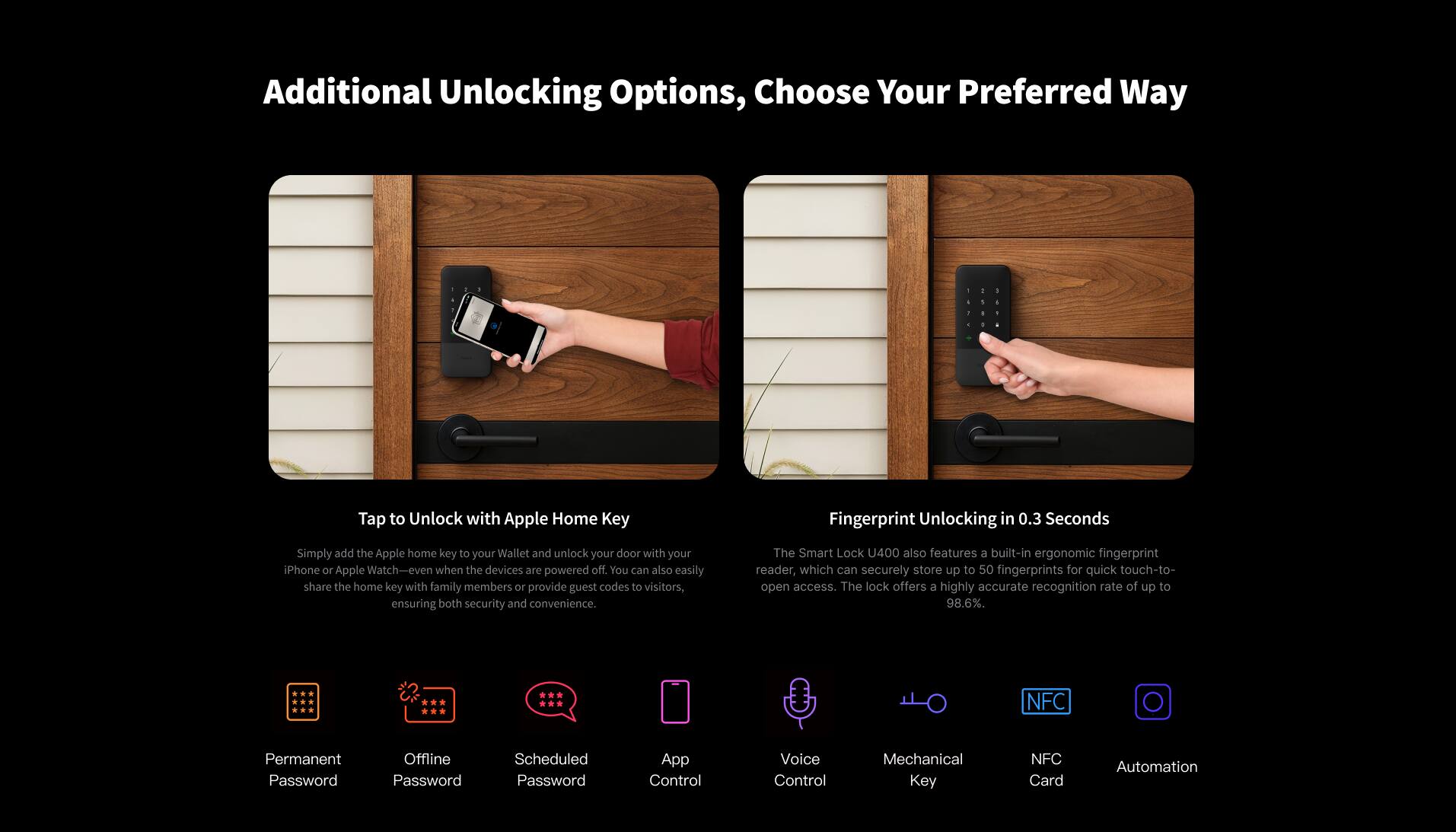 Additional Unlocking Options, Choose Your Preferred Way

Tap to Unlock with Apple Home Key
Simply add the Apple home key to your Wallet and unlock your door with your Phone or Apple Watch—even when the devices are powered off. You can also easily share the home key with family members or provide guest codes to visitors, ensuring both security and convenience.

Fingerprint Unlocking in 0.3 Seconds
The Smart Lock U400 also features a built-in ergonomic fingerprint reader, which can securely store up to 50 fingerprints for quick touch-to-open access. The lock offers a highly accurate recognition rate of up to 98.6%.

- Permanent Password
- Offline Password
- Scheduled Password
- App Control
- Voice Control
- Mechanical Key
- NFC Card
- Automation