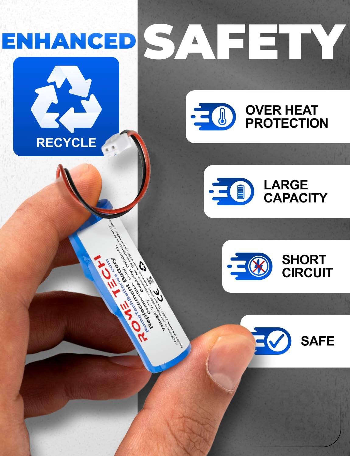 ENHANCED SAFETY  
RECYCLE  
OVER HEAT PROTECTION  
LARGE CAPACITY  
SHORT CIRCUIT SAFE