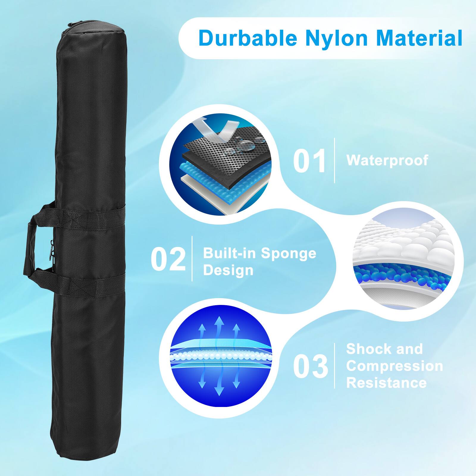 Durable Nylon Material  
01 Waterproof  
02 Built-in Sponge Design  
03 Shock and Compression Resistance