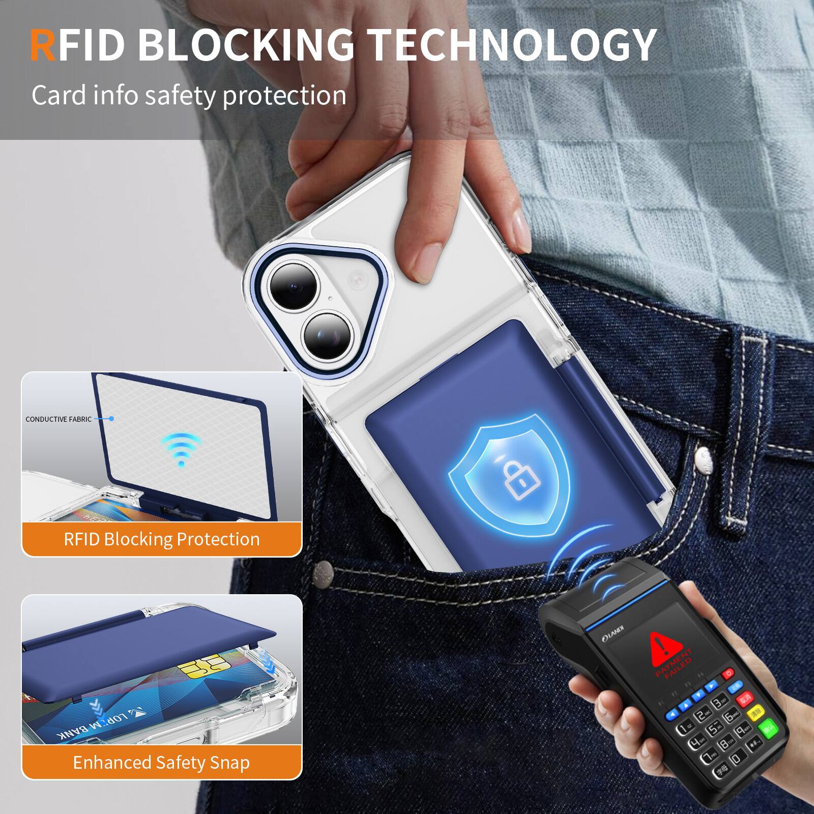 RFID BLOCKING TECHNOLOGY  
Card info safety protection  

CONDUCTIVE FABRIC  
RFID Blocking Protection  

Enhanced Safety Snap