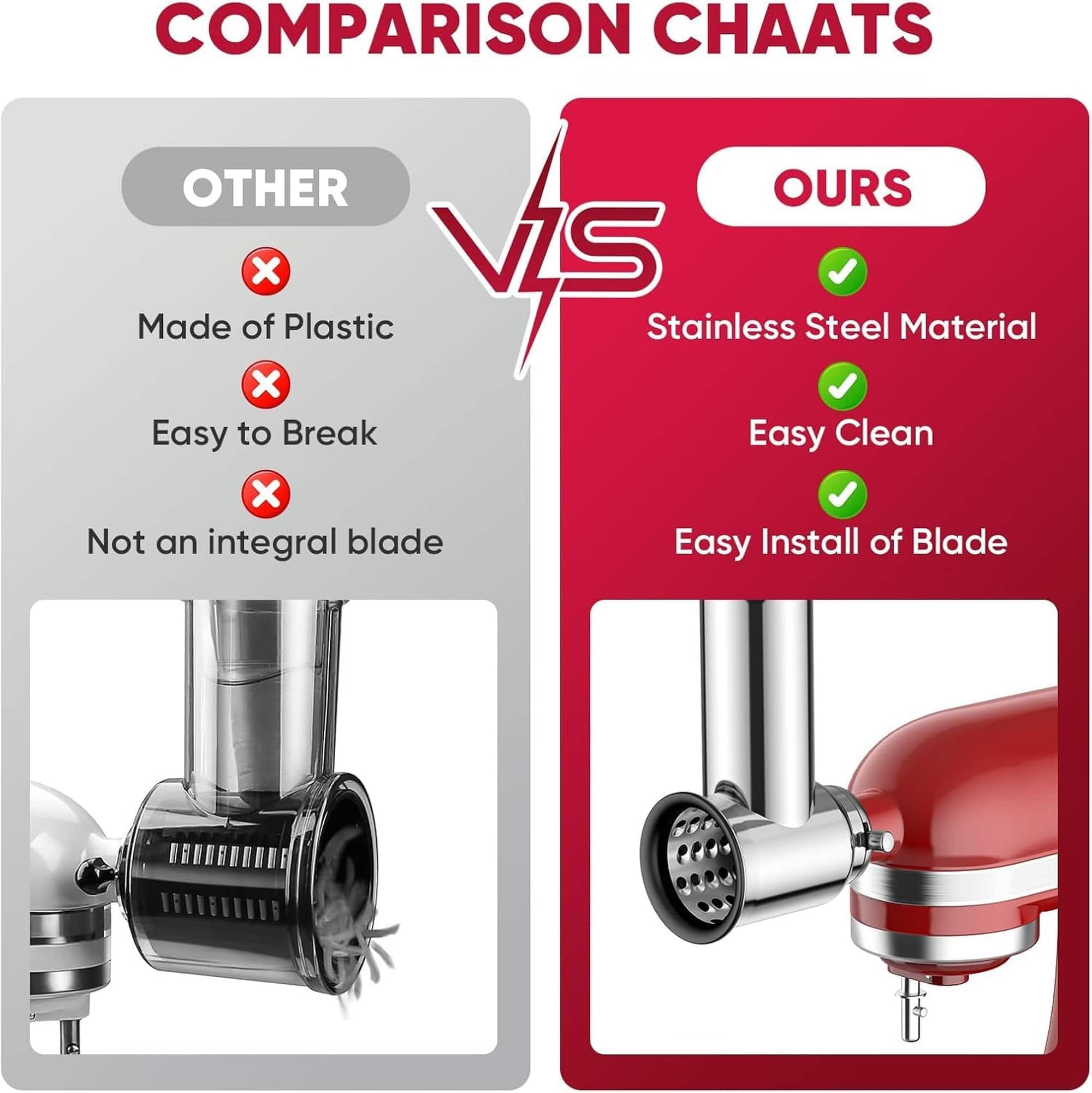 Gvode Cheese Grater & Slicer Shredder Attachment, Compatible with