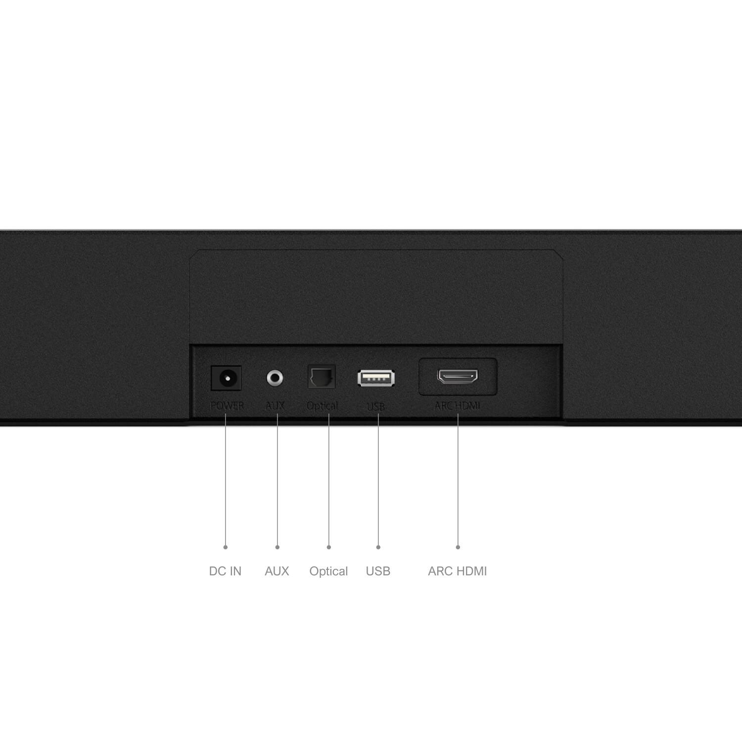 DC IN, AUX, Optical, USB, ARC HDMI