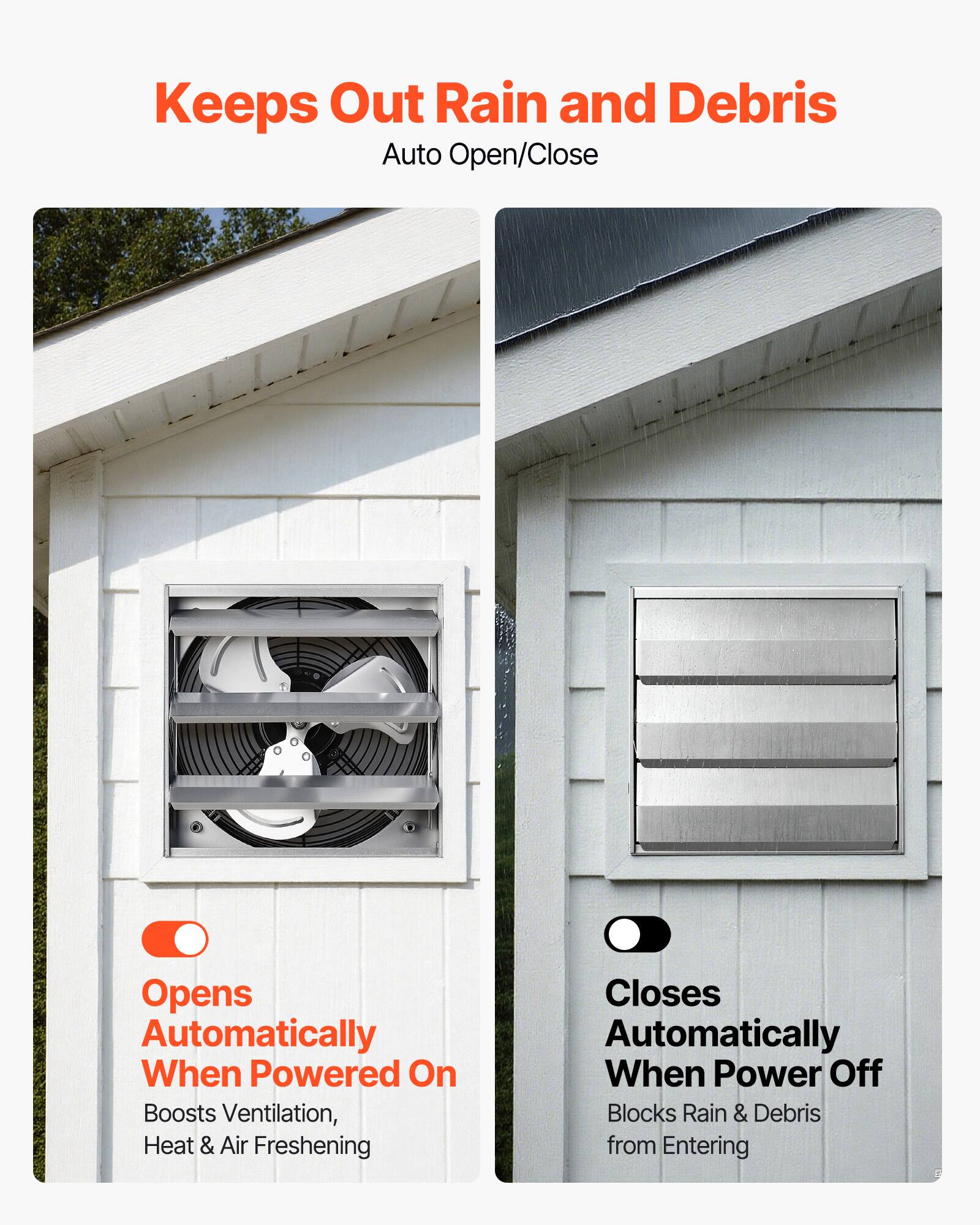 Keeps Out Rain and Debris  
Auto Open/Close  
Opens Automatically When Powered On  
Boosts Ventilation, Heat & Air Freshening  
Closes Automatically When Power Off  
Blocks Rain & Debris from Entering