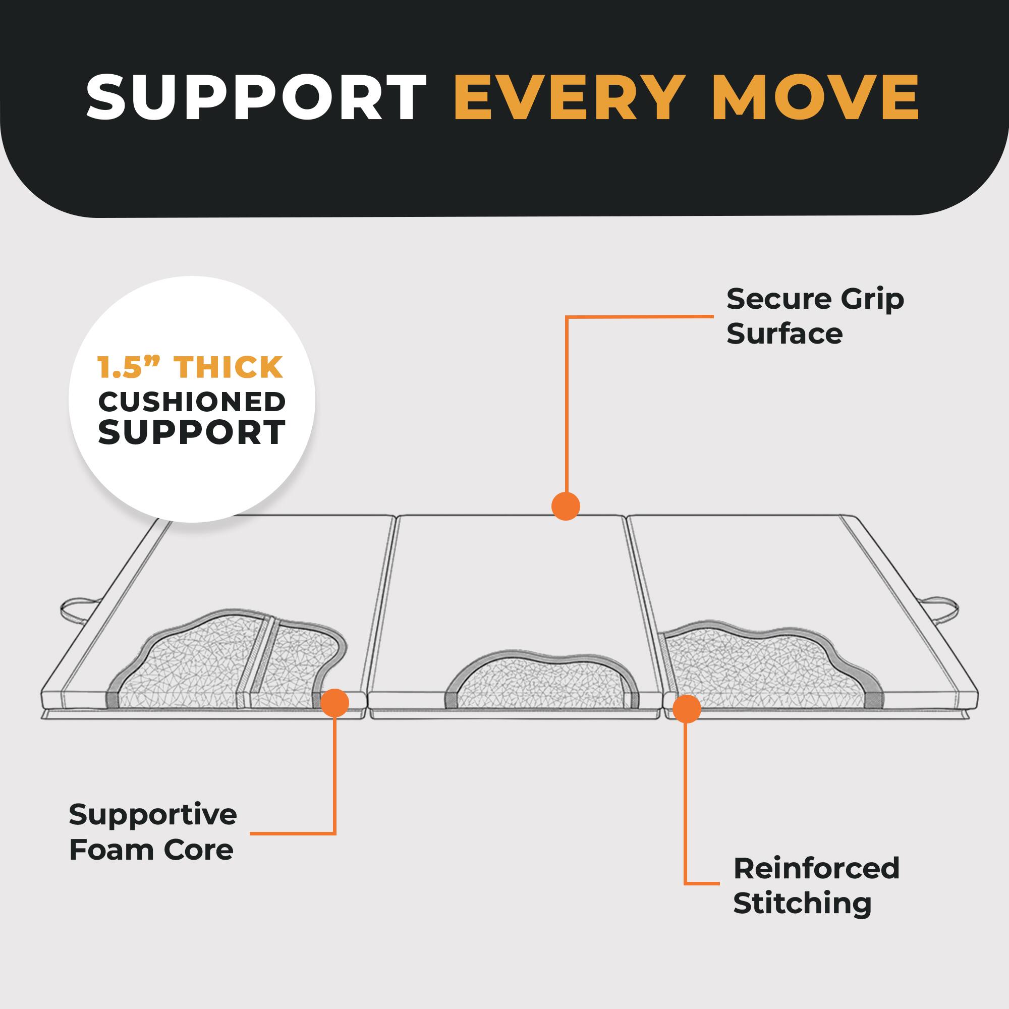 SUPPORT EVERY MOVE

1.5" THICK CUSHIONED SUPPORT

Secure Grip Surface

Supportive Foam Core

Reinforced Stitching