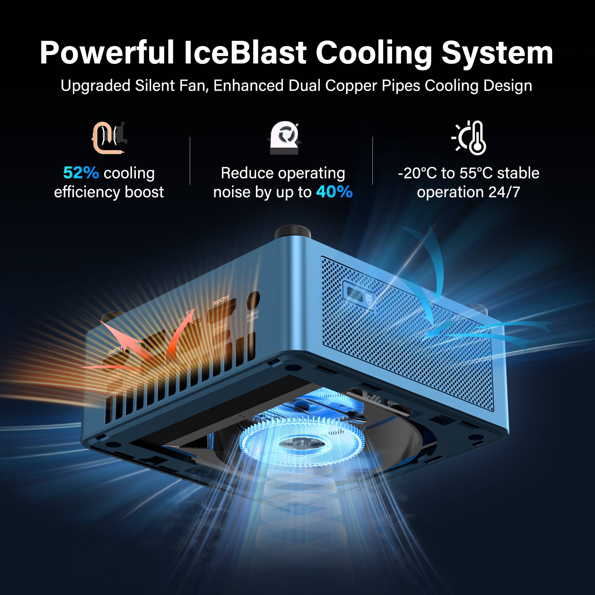 Powerful IceBlast Cooling System  
Upgraded Silent Fan, Enhanced Dual Copper Pipes Cooling Design  

- 52% cooling efficiency boost  
- Reduce operating noise by up to 40%  
- -20°C to 55°C stable operation 24/7