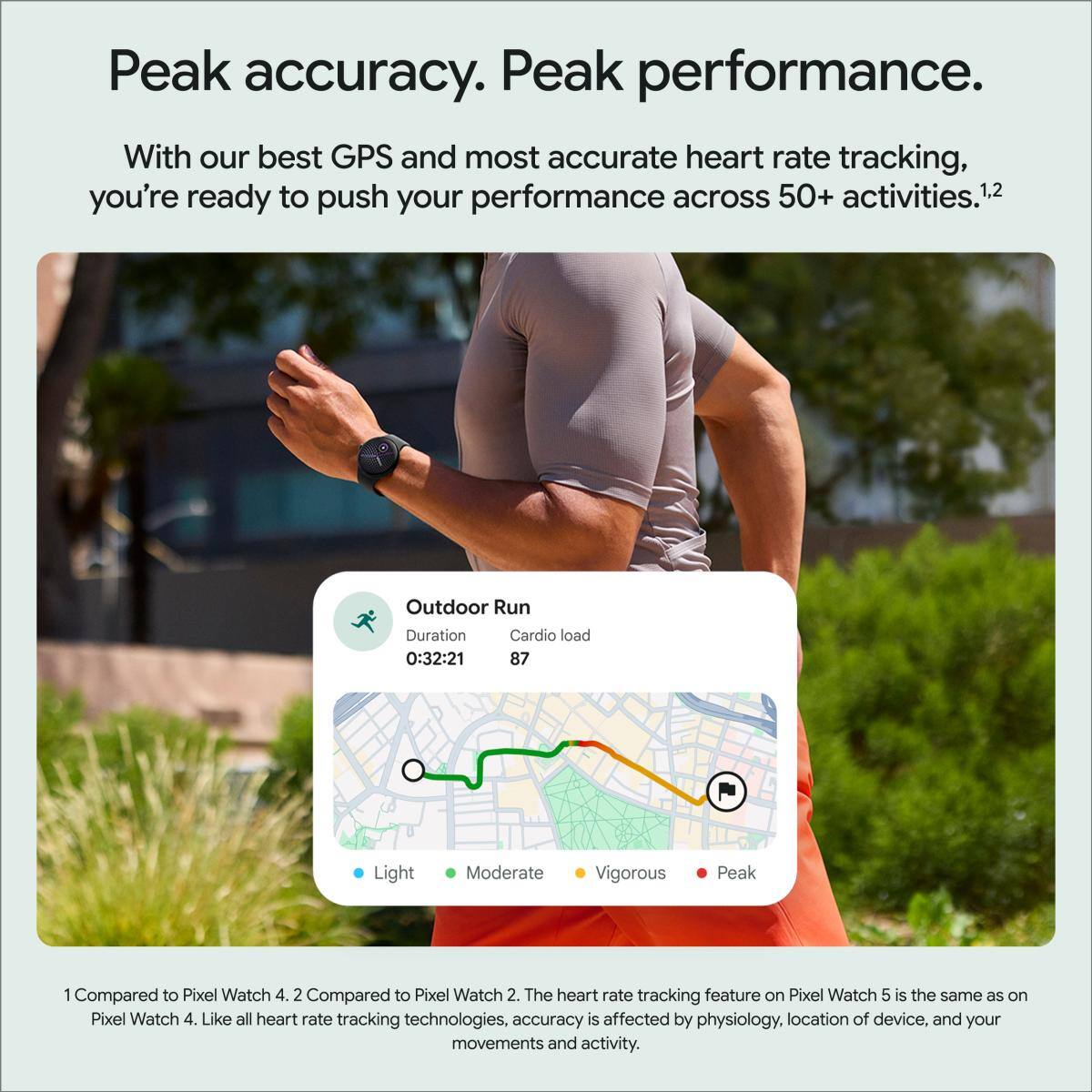 Peak accuracy. Peak performance. With our best GPS and most accurate heart rate tracking, you're ready to push your performance across 50+ activities.1,2

Outdoor Run
Duration: 0:32:21
Cardio load: 87
- Light
- Moderate
- Vigorous
- Peak

1 Compared to Pixel Watch 4. 2 Compared to Pixel Watch 2. The heart rate tracking feature on Pixel Watch 5 is the same as on Pixel Watch 4. Like all heart rate tracking technologies, accuracy is affected by physiology, location of device, and your movements and activity.