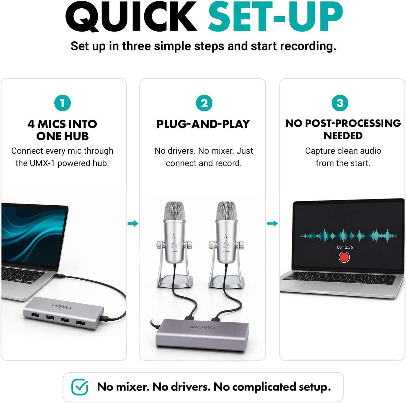 QUICK SET-UP  
Set up in three simple steps and start recording.

1. 4 MICS INTO ONE HUB  
Connect every mic through the UMX-1 powered hub.

2. PLUG-AND-PLAY  
No drivers. No mixer. Just connect and record.

3. NO POST-PROCESSING NEEDED  
Capture clean audio from the start.

00:12:36

MOVO  
MOVO

No mixer. No drivers. No complicated setup.