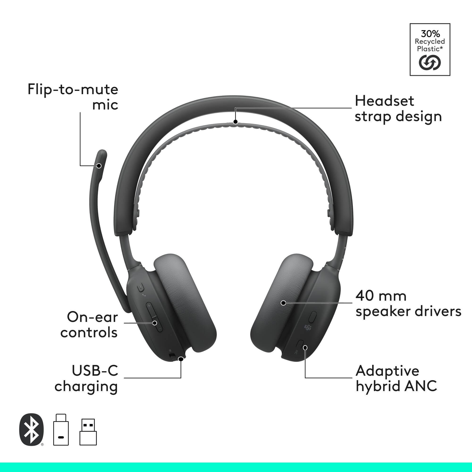 30% Recycled Plastic*  
Flip-to-mute mic  
Headset strap design  
On-ear controls  
40 mm speaker drivers  
USB-C charging  
Adaptive hybrid ANC