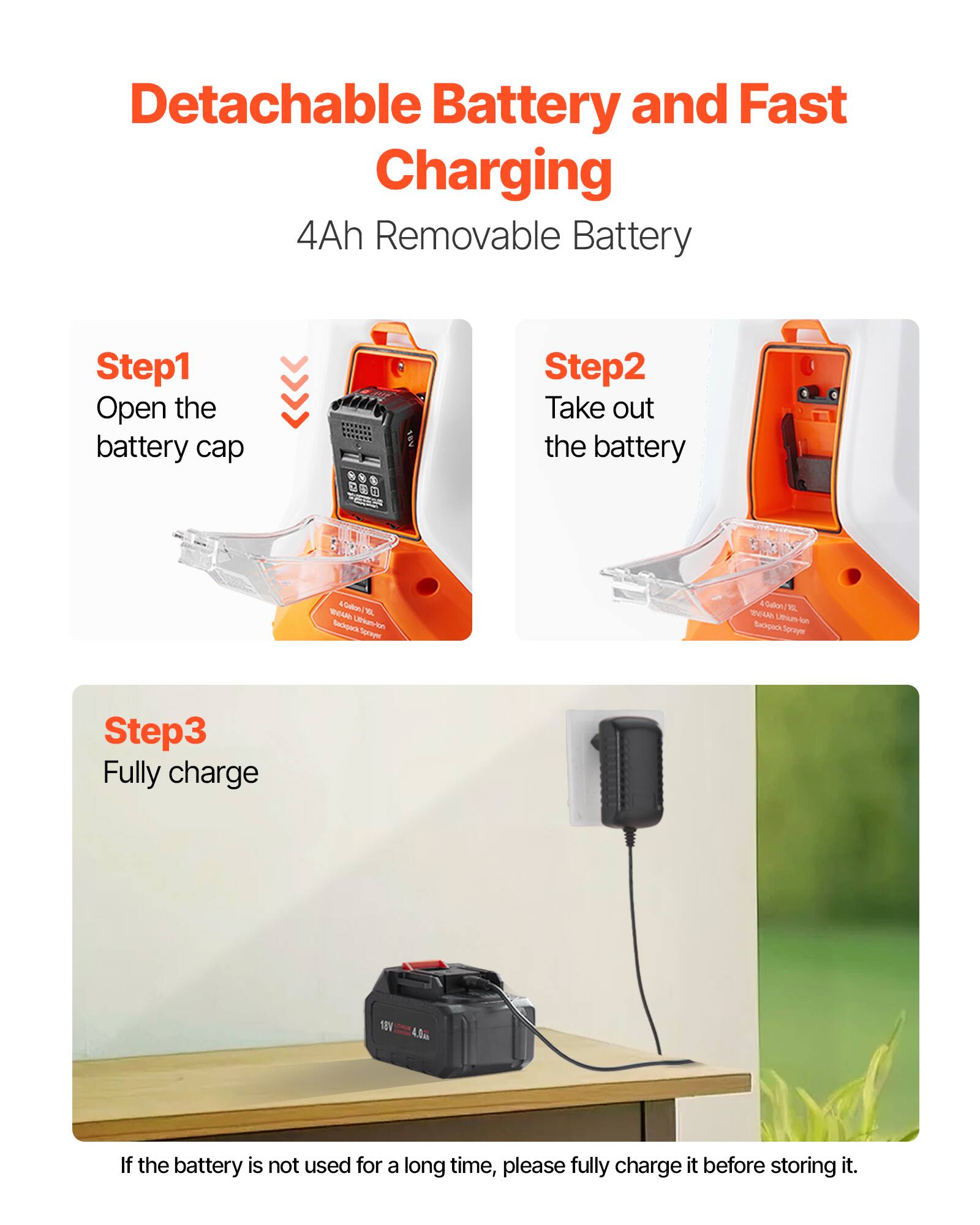 Detachable Battery and Fast Charging
4Ah Removable Battery
Step1 Open the battery cap
Step2 Take out the battery
Step3 Fully charge
If the battery is not used for a long time, please fully charge it before storing it.