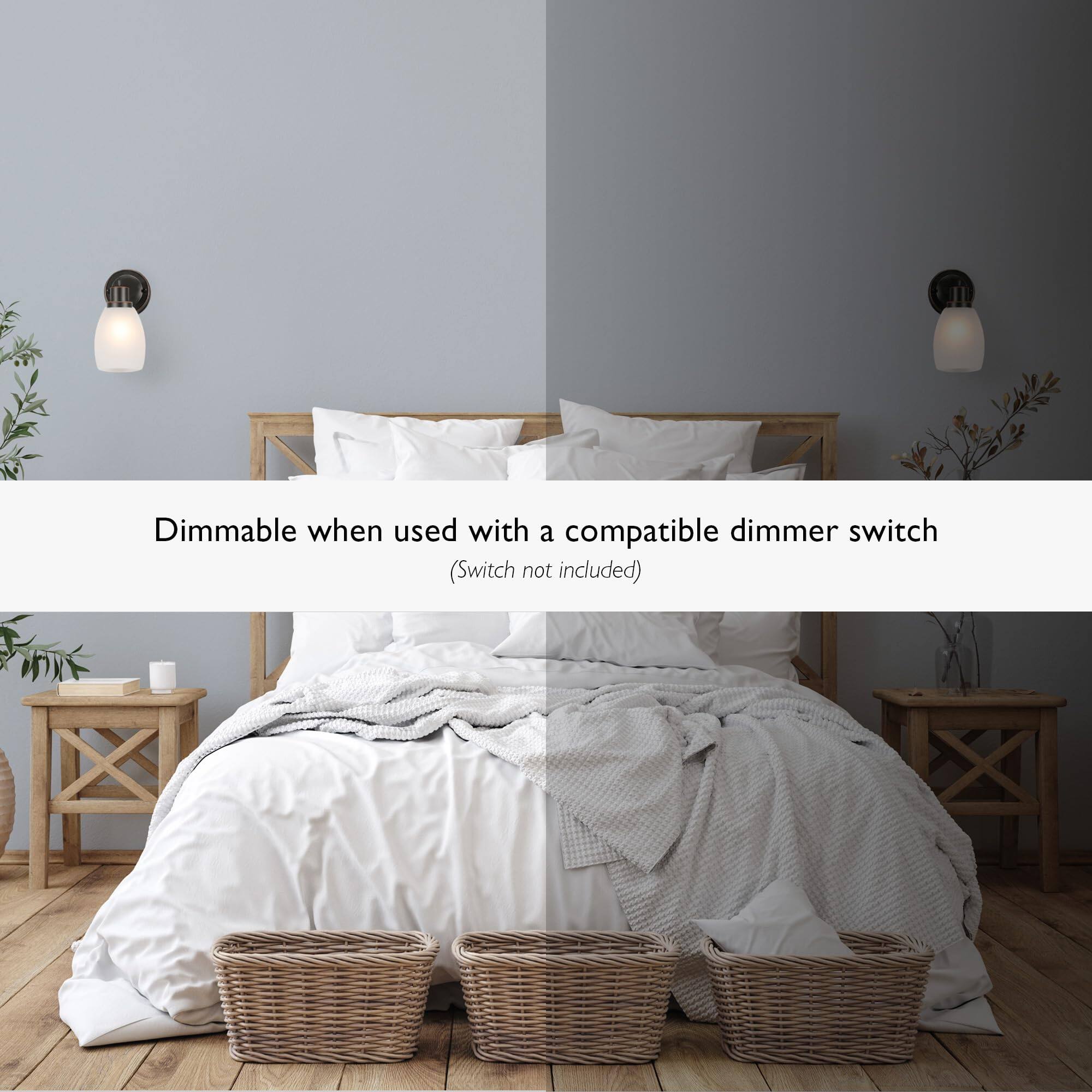 Dimmable when used with a compatible dimmer switch  
(Switch not included)