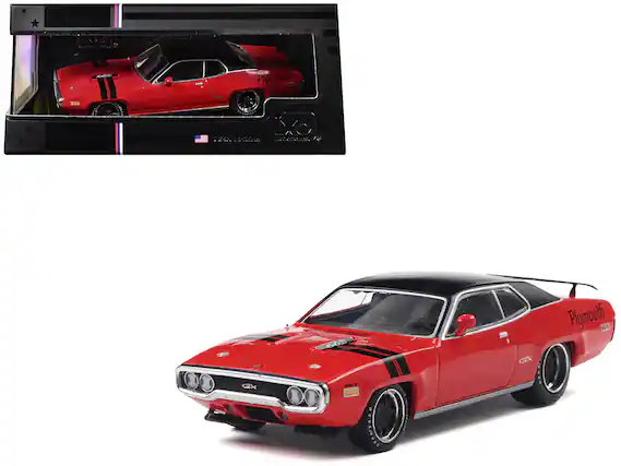 NatRcno UAE Plymouth GTX 4406 GBODEYEAR
Plymouth GTX
USA Edition
1:64