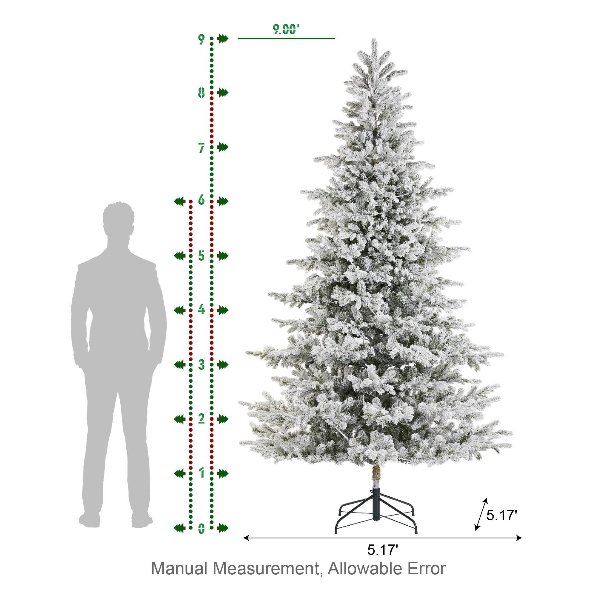 O 001 7.00

8
7
6
5
4
3
2
1

5.17' Manual Measurement, Allowable Error