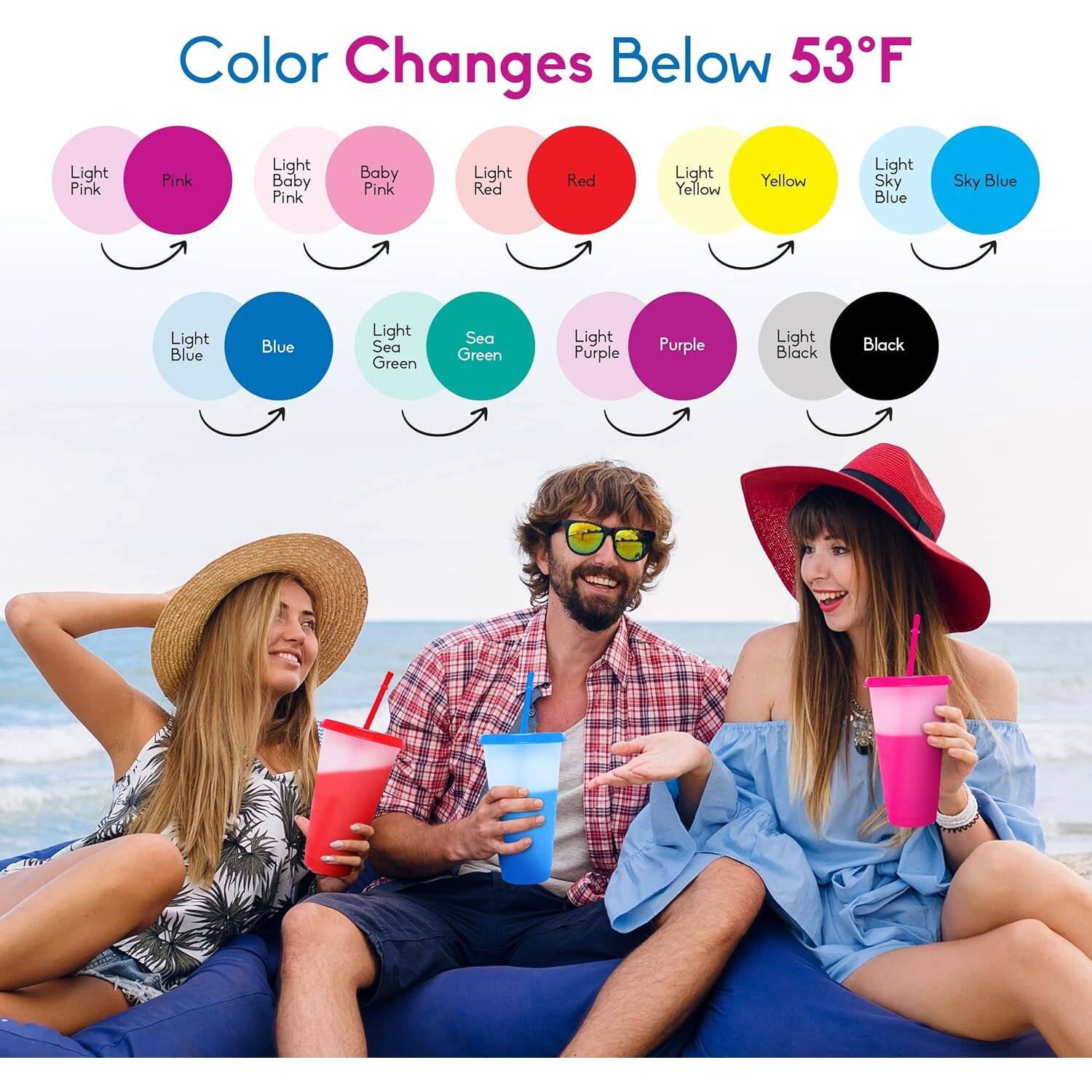 Color Changes Below 53°F

- Light Pink
- Pink
- Light Baby Pink
- Baby Pink
- Light Red
- Red
- Light Yellow
- Yellow
- Light Sky Blue
- Sky Blue
- Light Blue
- Blue
- Light Sea Green
- Sea Green
- Light Purple
- Purple
- Light Black
- Black