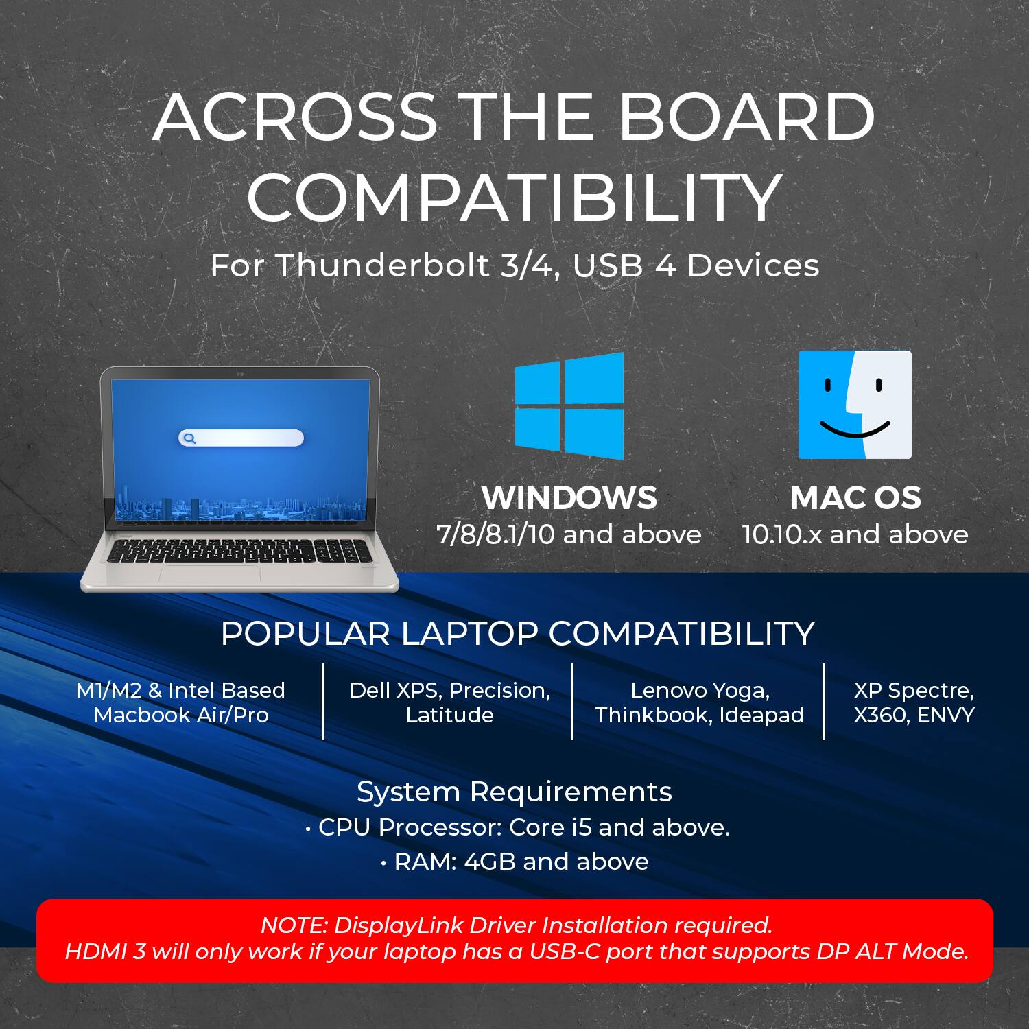 ACROSS THE BOARD COMPATIBILITY  
For Thunderbolt 3/4, USB 4 Devices  

WINDOWS  
7/8/8.1/10 and above  

MAC OS  
10.10.x and above  

POPULAR LAPTOP COMPATIBILITY  
M1/M2 & Intel Based Macbook Air/Pro  
Dell XPS, Precision, Latitude  
Lenovo Yoga, Thinkbook, Ideapad  
XP Spectre, X360, ENVY  

System Requirements  
- CPU Processor: Core i5 and above.  
- RAM: 4GB and above  

NOTE: DisplayLink Driver Installation required.  
HDMI 3 will only work if your laptop has a USB-C port that supports DP ALT Mode.