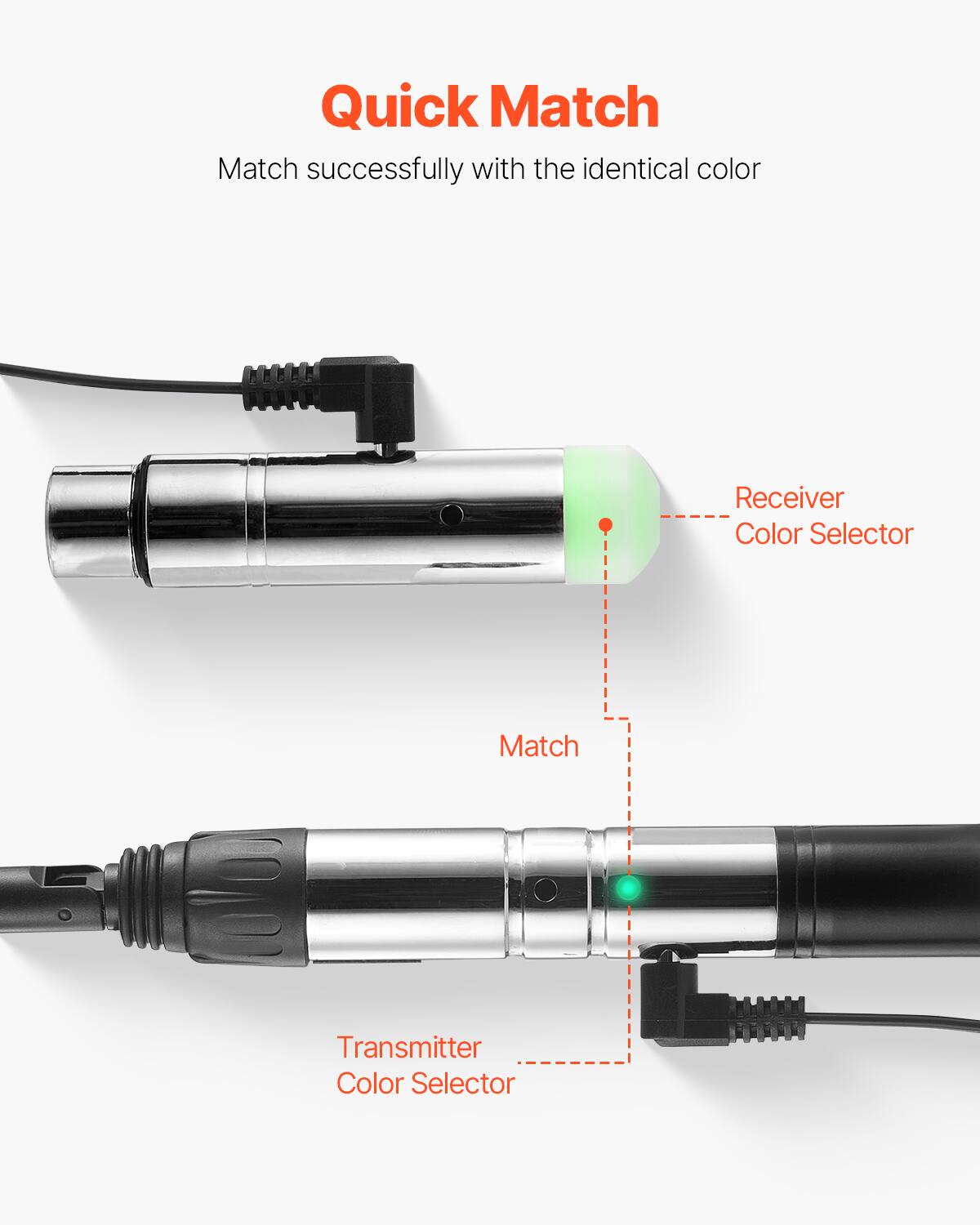 Quick Match  
Match successfully with the identical color  

Receiver Color Selector  
Transmitter Color Selector  

Match