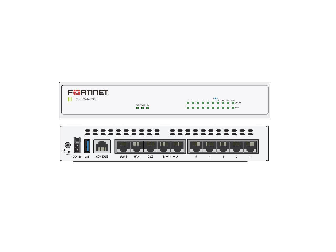 FORTINET  
FortiGate 70F

- RESET
- DC+12V
- USB
- CONSOLE
- WAN2
- WAN1
- DMZ
- B - A
- 5
- 4
- 3
- 2
- 1