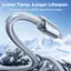 Lower Temperature. Longer Lifespan. Tora-Iceon: Lower 50-60°F than Normal Cables.