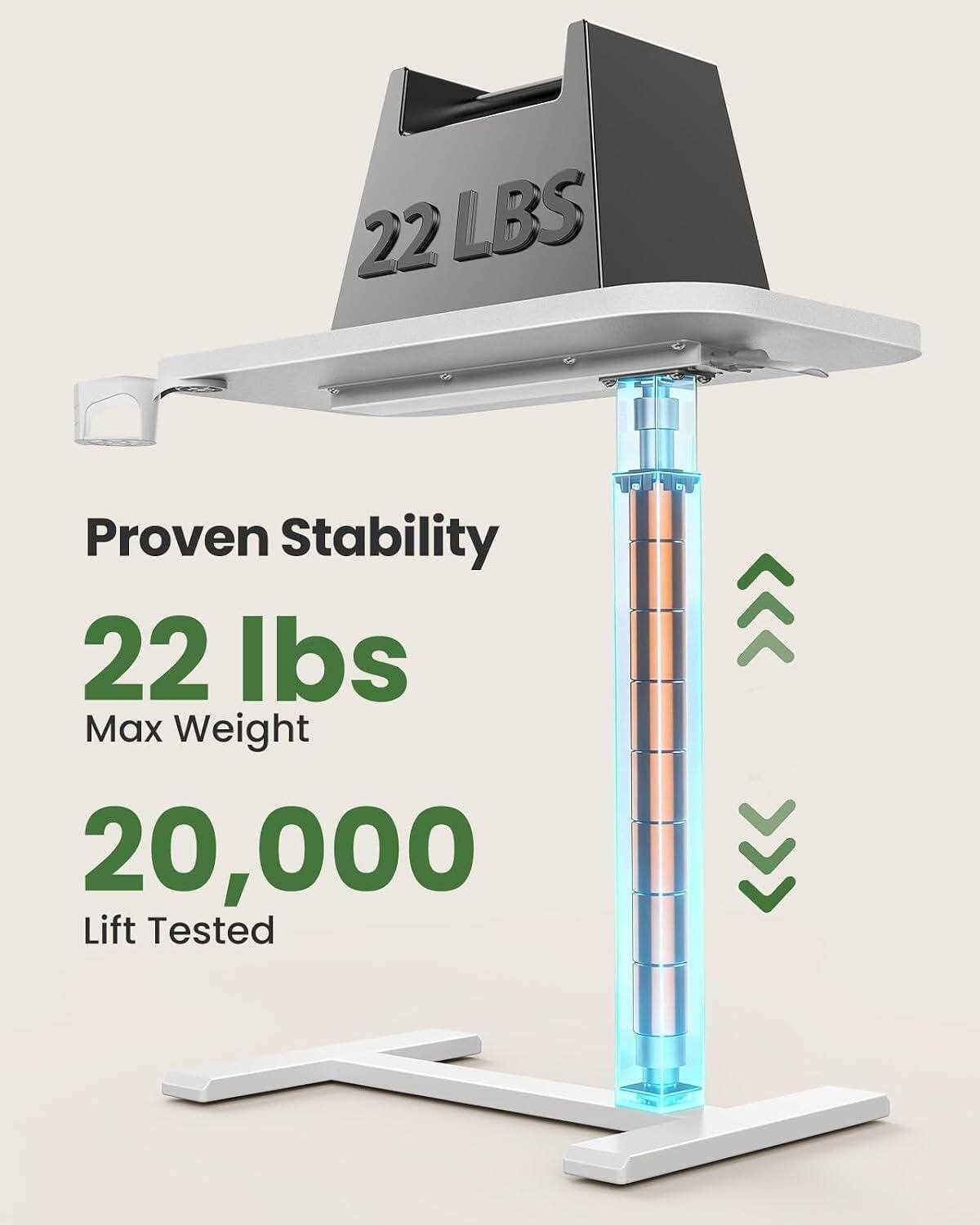 22 LBS  
Proven Stability  
22 lbs Max Weight  
20,000 Lift Tested