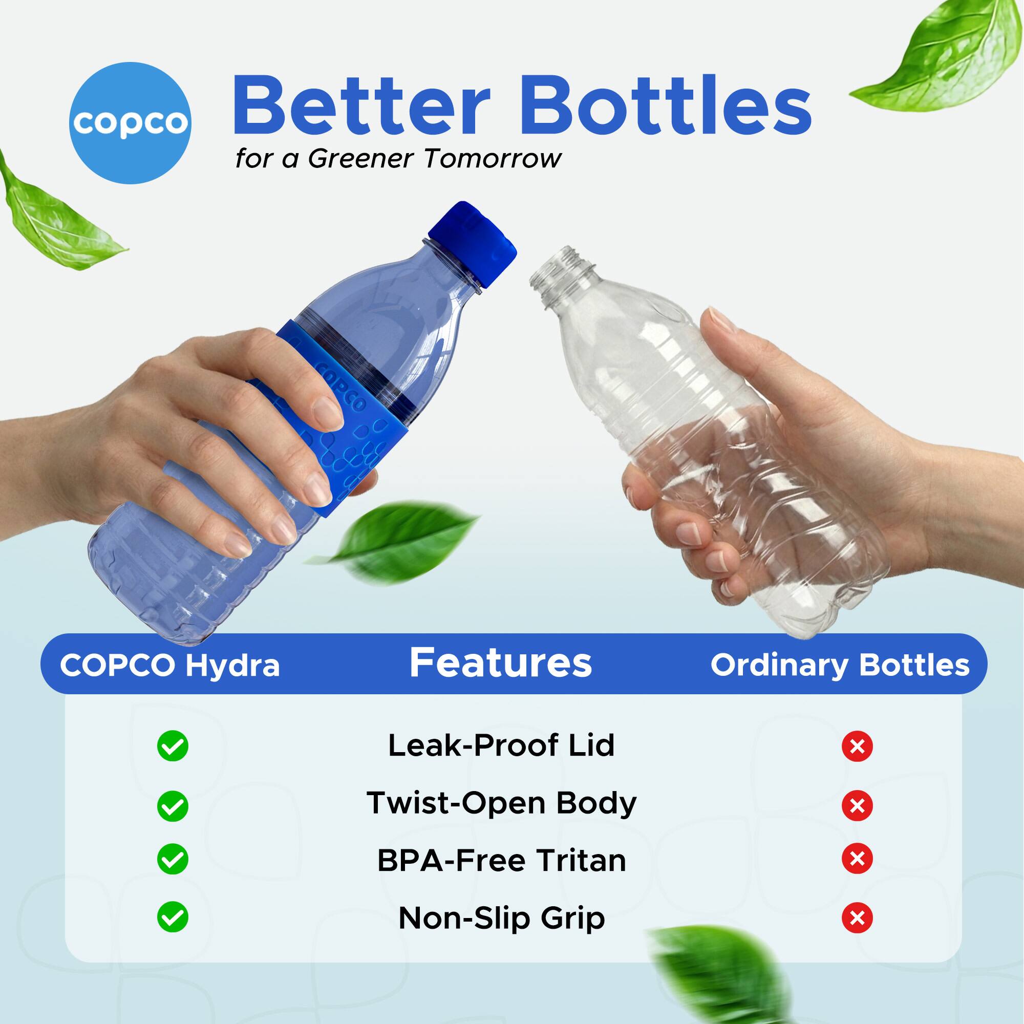 copco Better Bottles for a Greener Tomorrow

COPCO Hydra Features
- Leak-Proof Lid
- Twist-Open Body
- BPA-Free Tritan
- Non-Slip Grip