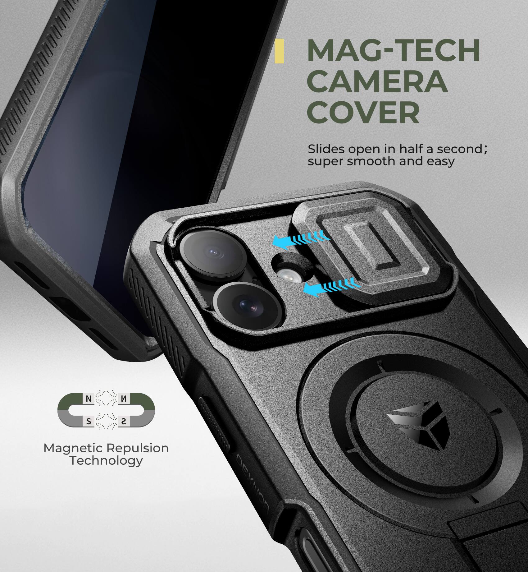 MAG-TECH CAMERA COVER  
CU1A1 N C C S S C  

Magnetic Repulsion Technology  
Slides open in half a second; super smooth and easy