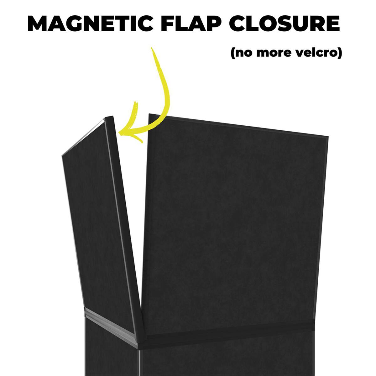 MAGNETIC FLAP CLOSURE (no more velcro)