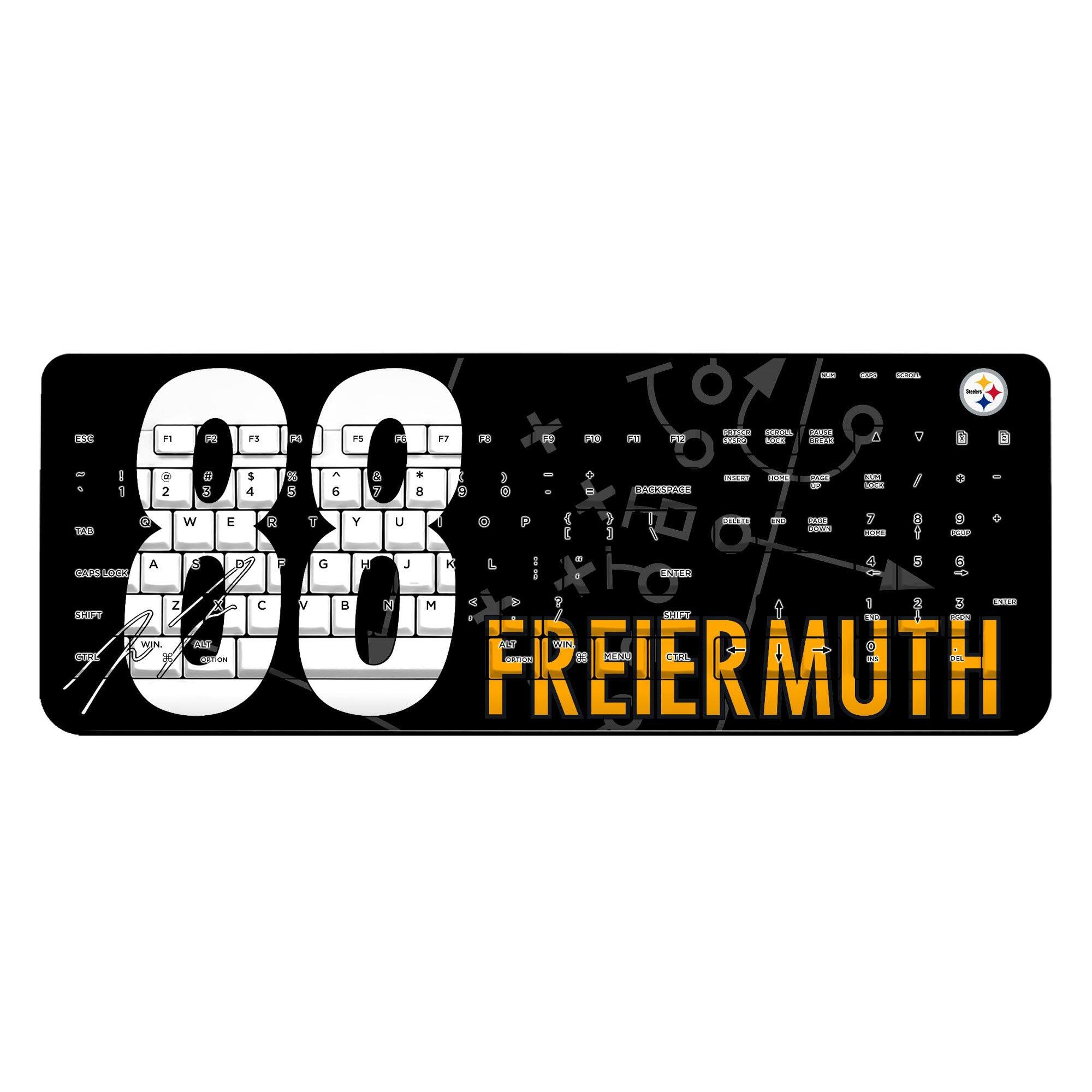 Sure, here is the corrected and grouped text from the image:

- VN - E F1 N F P F5 D . P A SMEN AB PHIE H - D ..O V - + I 1 2 R S 4 B i 6 a 7 . 8 3 C 1 - - DNCEL T
- Vita adda - CS W E Y Y u 1 3 2 I NT3O 51 i addas > - A 00 or CIN WIN OE 2 S CYGE aads C F V 1 - 3 2 H K & I E - 4 3 M a a a DN R SW JE CES i
- FREIERMUTH