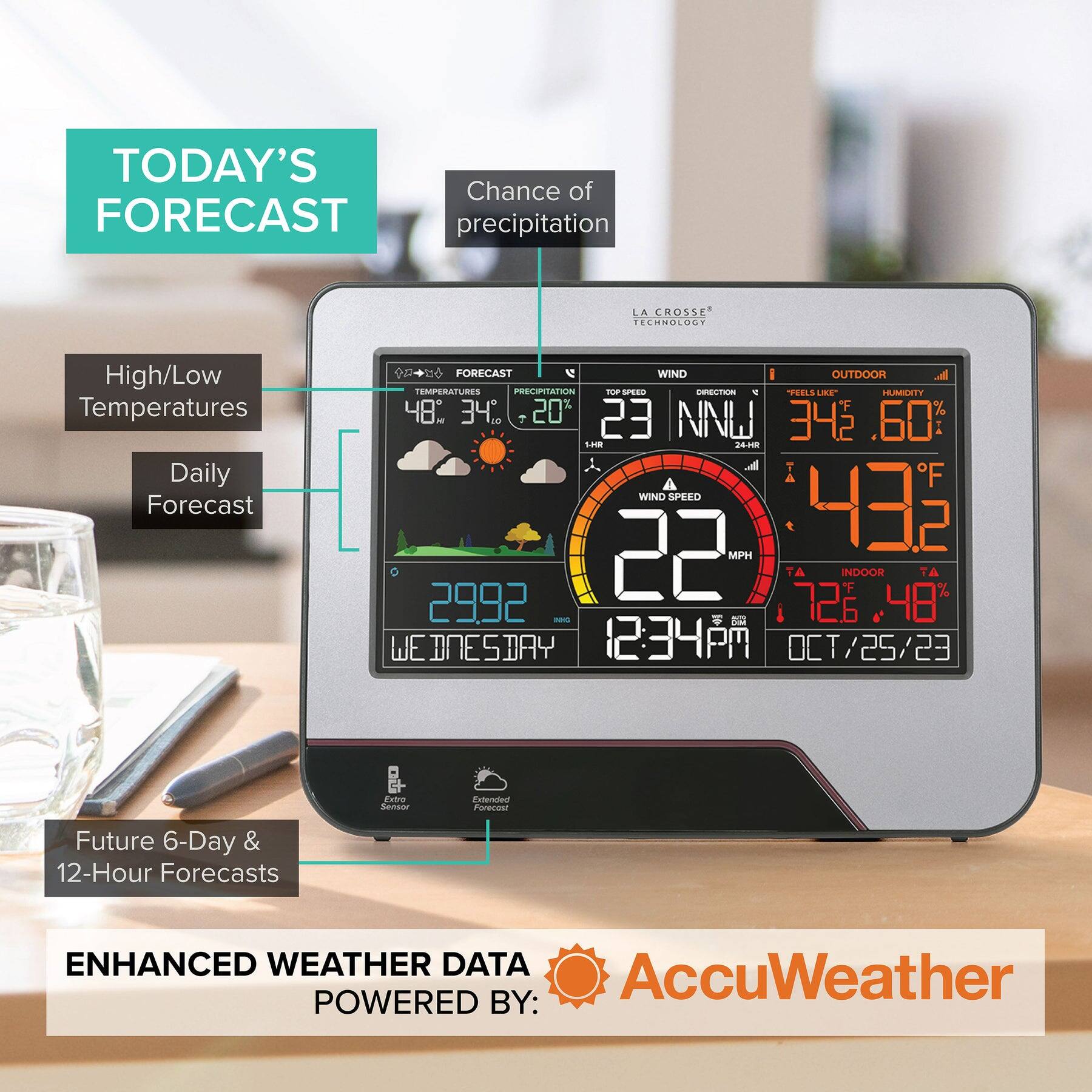 TODAY'S FORECAST

- High/Low Temperatures
- Daily Forecast
- Chance of precipitation
- Future 6-Day & 12-Hour Forecasts

ENHANCED WEATHER DATA POWERED BY: AccuWeather