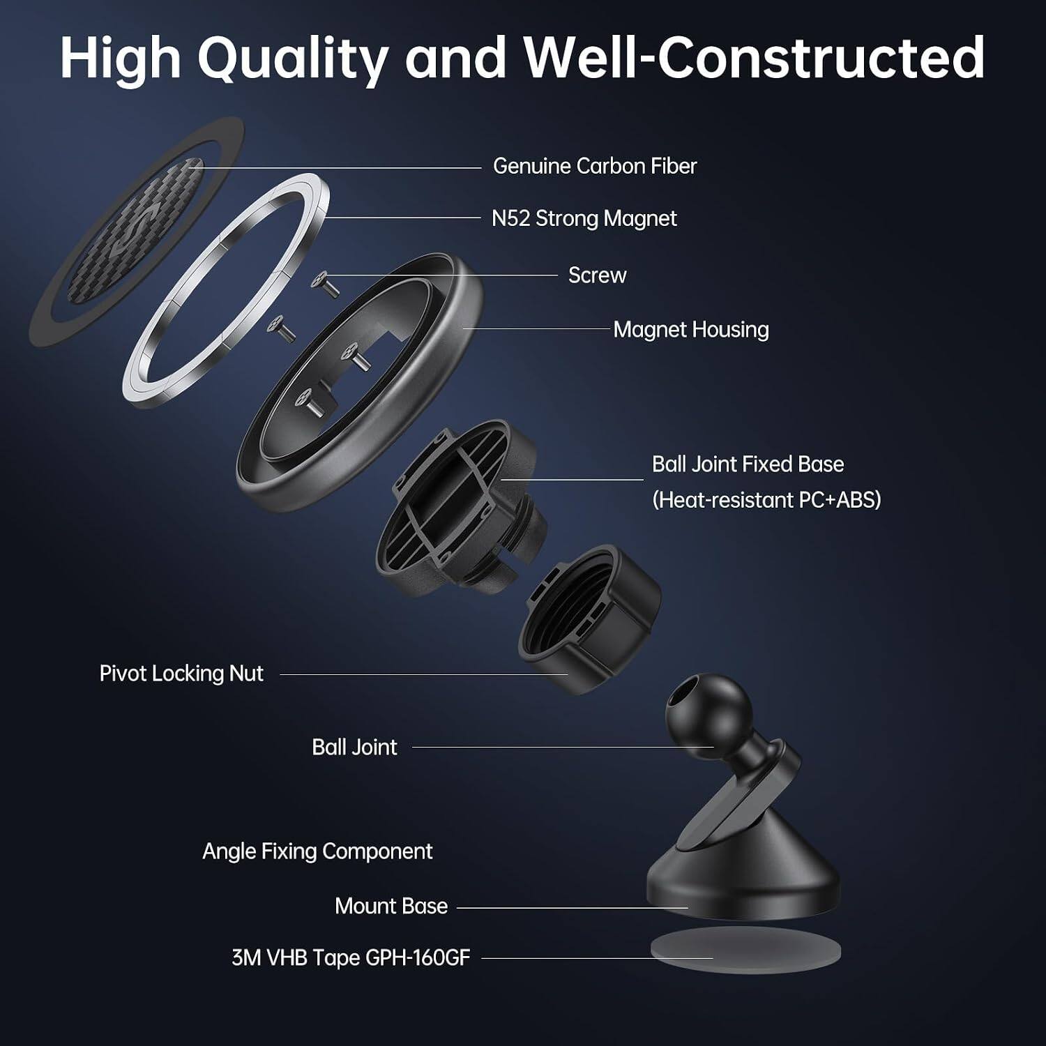 High Quality and Well-Constructed

- Genuine Carbon Fiber
- N52 Strong Magnet
- Screw
- Magnet Housing
- Ball Joint Fixed Base (Heat-resistant PC+ABS)
- Pivot Locking Nut
- Ball Joint
- Angle Fixing Component
- Mount Base
- 3M VHB Tape GPH-160GF