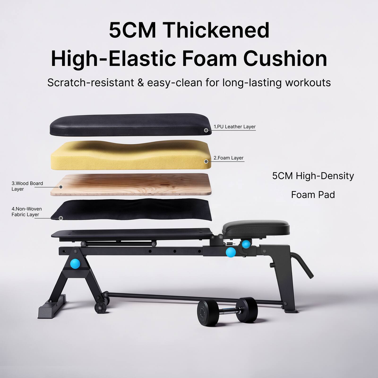 5CM Thickened High-Elastic Foam Cushion Scratch-resistant & easy-clean for long-lasting workouts

1. PU Leather Layer
2. Foam Layer
3. Wood Board Layer
4. Non-Woven Fabric Layer

5CM High-Density Foam Pad