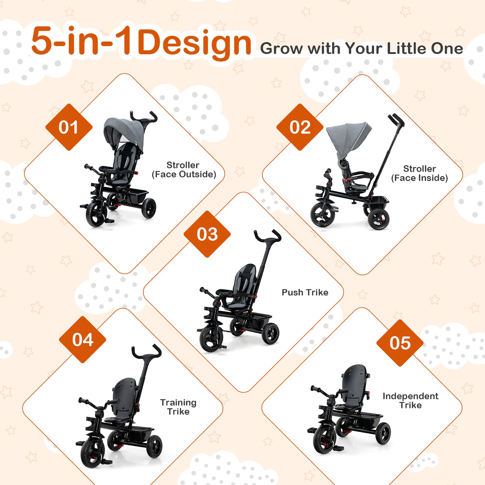 5-in-1 Design  
Grow with Your Little One  

01 Stroller (Face Outside)  
02 Stroller (Face Inside)  
03 Push Trike  
04 Training Trike  
05 Independent Trike