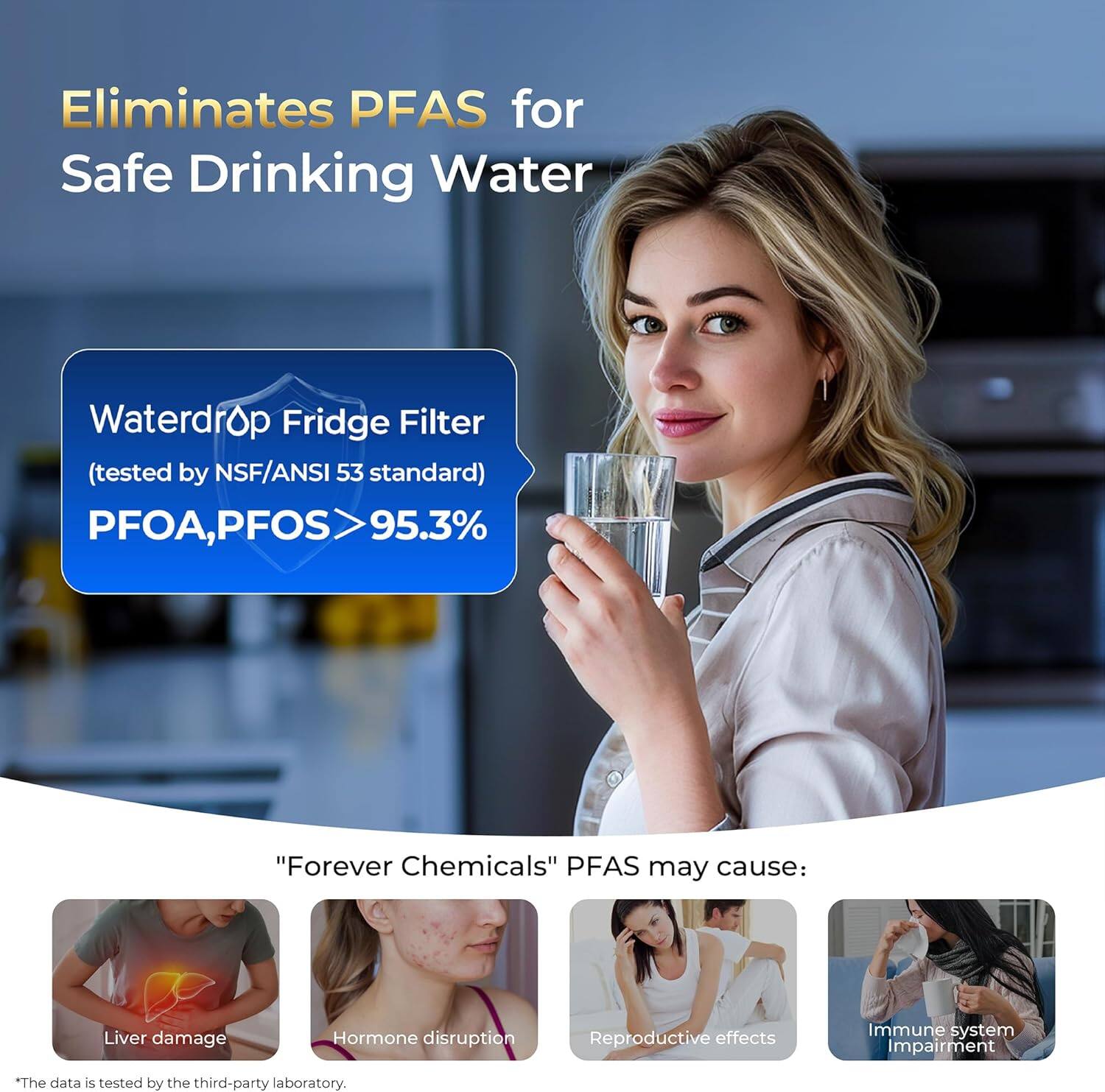 Eliminates PFAS for Safe Drinking Water

Waterdrop Fridge Filter (tested by NSF/ANSI 53 standard) PFOA, PFOS > 95.3%

"Forever Chemicals" PFAS may cause:
- Liver damage
- Hormone disruption
- Reproductive effects
- Immune system impairment

*The data is tested by the third-party laboratory.
