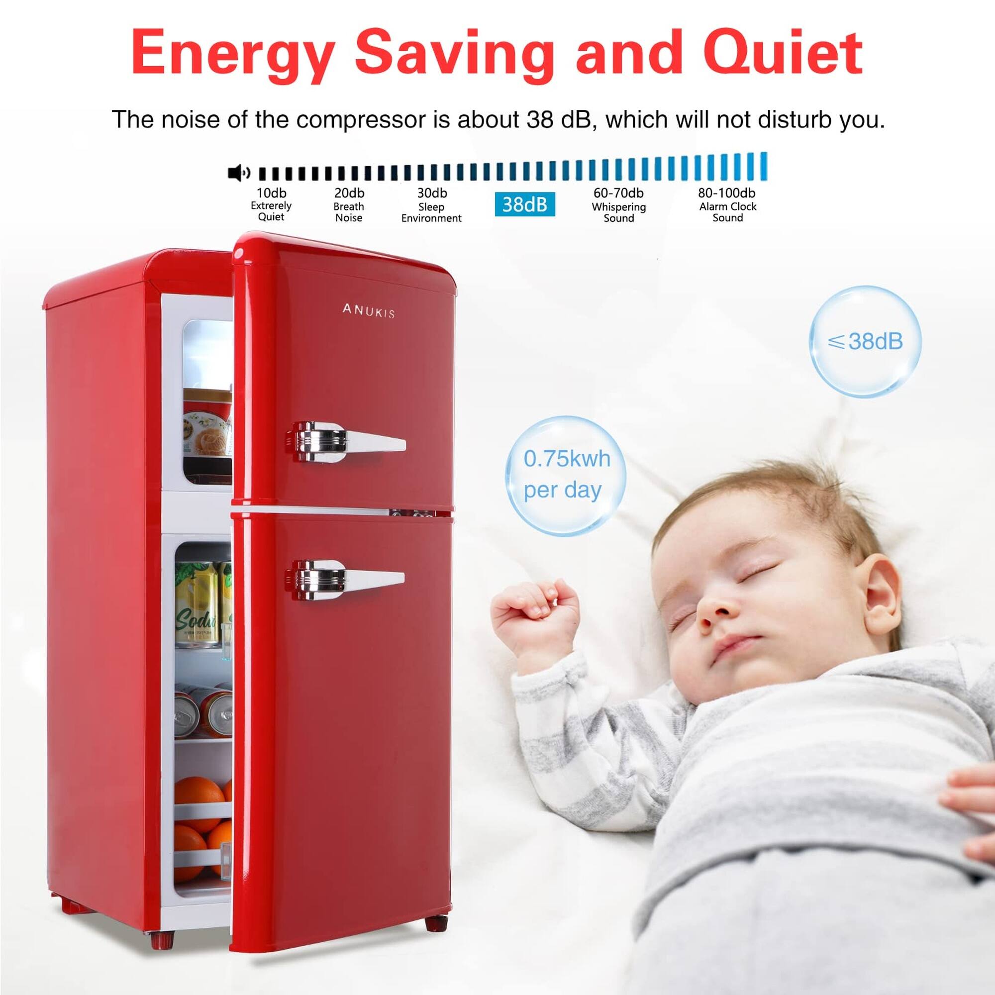 Energy Saving and Quiet

The noise of the compressor is about 38 dB, which will not disturb you.

- 10dB: Extremely Quiet
- 20dB: Breath Noise
- 30dB: Sleep Environment
- 38dB
- 60-70dB: Whispering Sound
- 80-100dB: Alarm Clock Sound

≤ 38dB

0.75kWh per day

ANUKIS