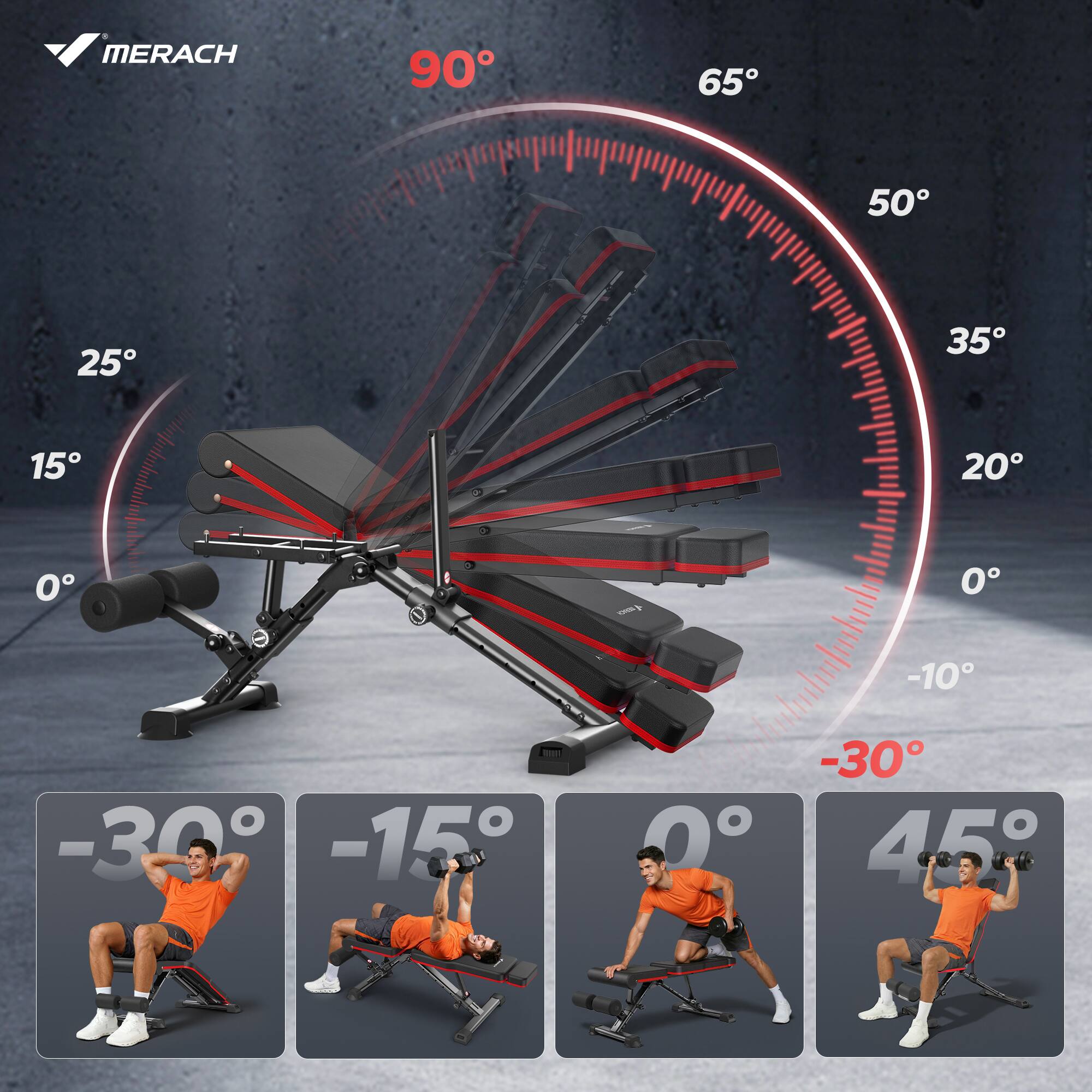 MERACH 90° 65° 50° 25° 35° 15° 20° 0° -10° -30° -15° 0° -30° 45°