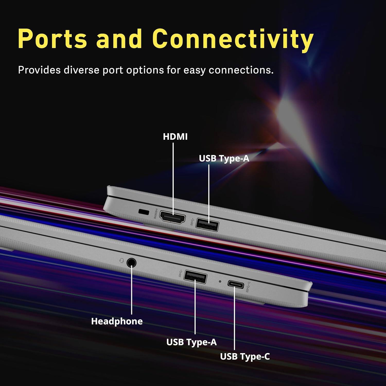 Ports and Connectivity Provides diverse port options for easy connections. HDMI USB Type-A Headphone USB Type-A USB Type-C