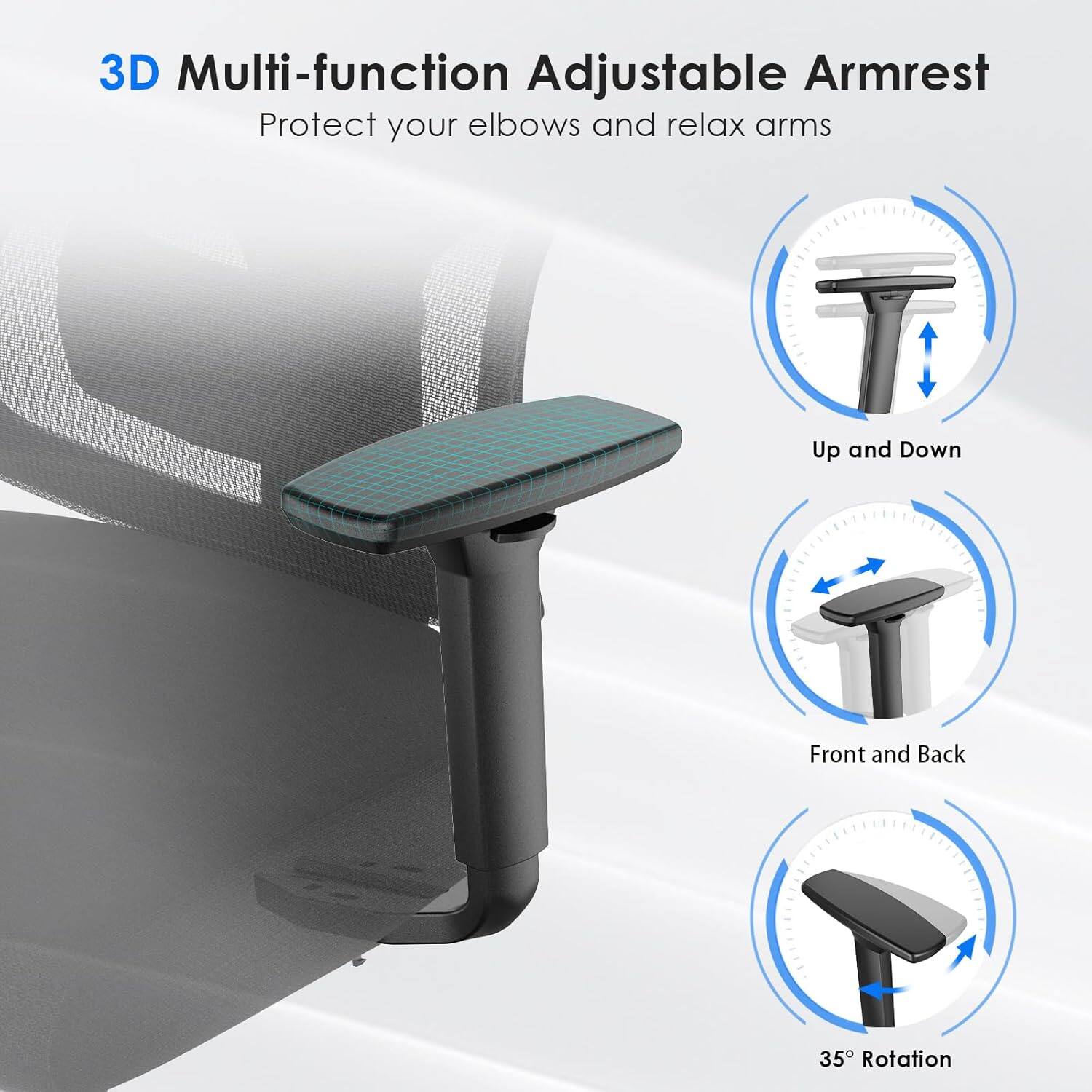 3D Multi-function Adjustable Armrest  
Protect your elbows and relax arms  

- Up and Down  
- Front and Back  
- 35° Rotation