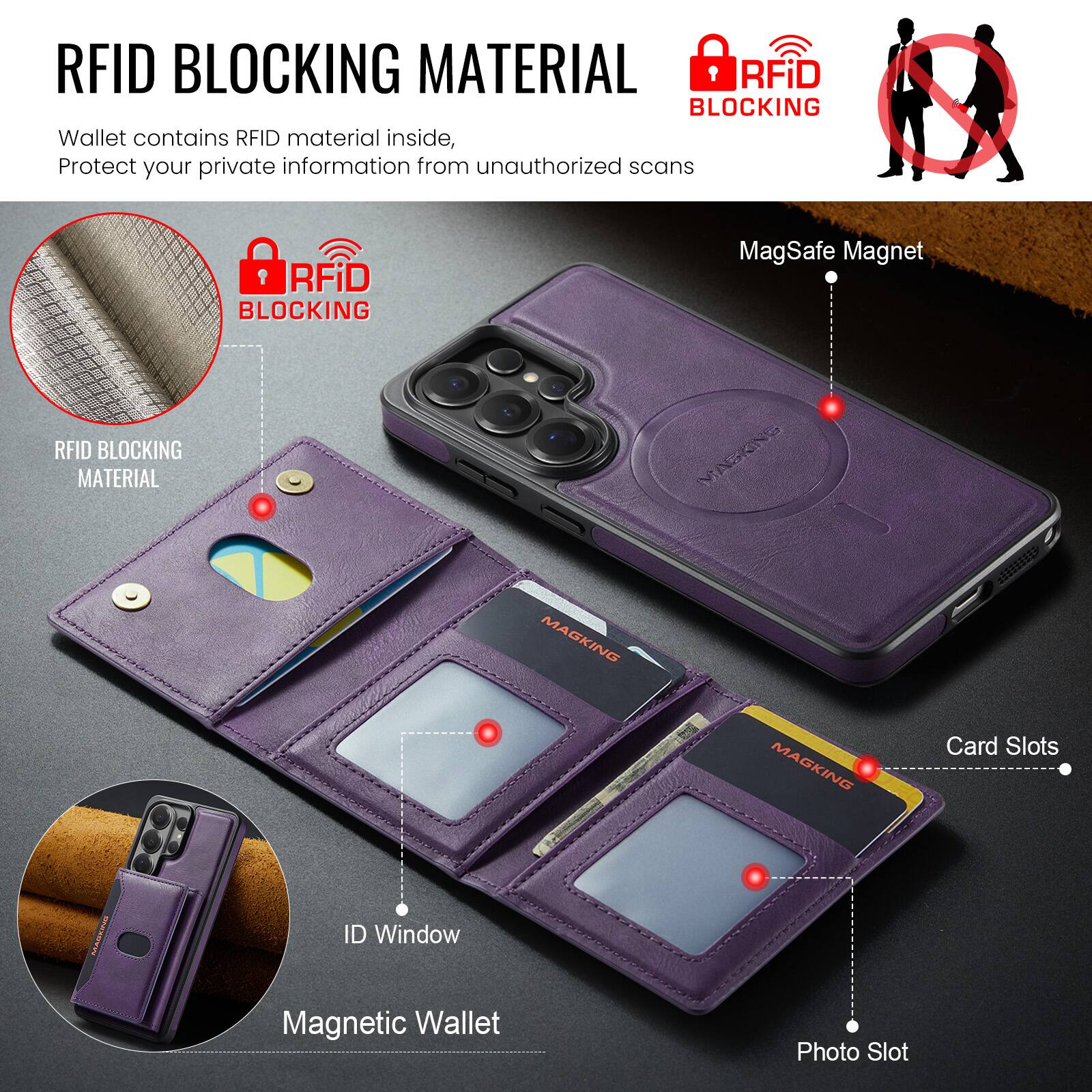 RFID BLOCKING MATERIAL  
Wallet contains RFID material inside, Protect your private information from unauthorized scans  

RFID BLOCKING  
MagSafe Magnet  
RFID BLOCKING MATERIAL  
Card Slots  
ID Window  
Magnetic Wallet  
Photo Slot
