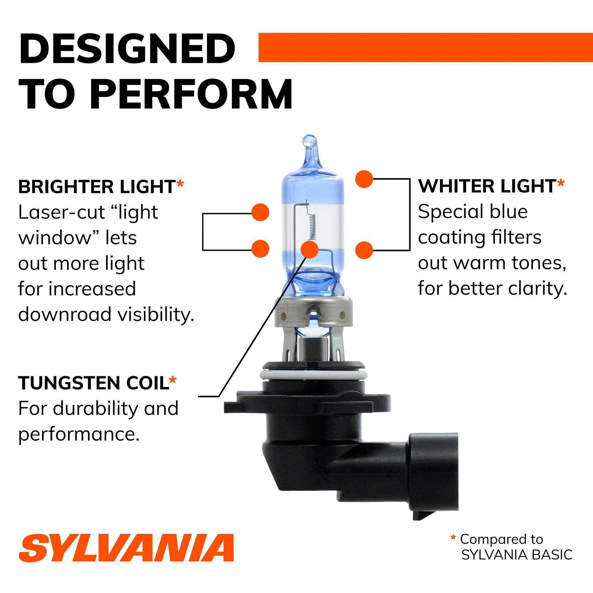 DESIGNED TO PERFORM

BRIGHTER LIGHT*  
Laser-cut "light window" lets out more light for increased downroad visibility.

WHITER LIGHT*  
Special blue coating filters out warm tones, for better clarity.

TUNGSTEN COIL*  
For durability and performance.

SYLVANIA  
*Compared to SYLVANIA BASIC