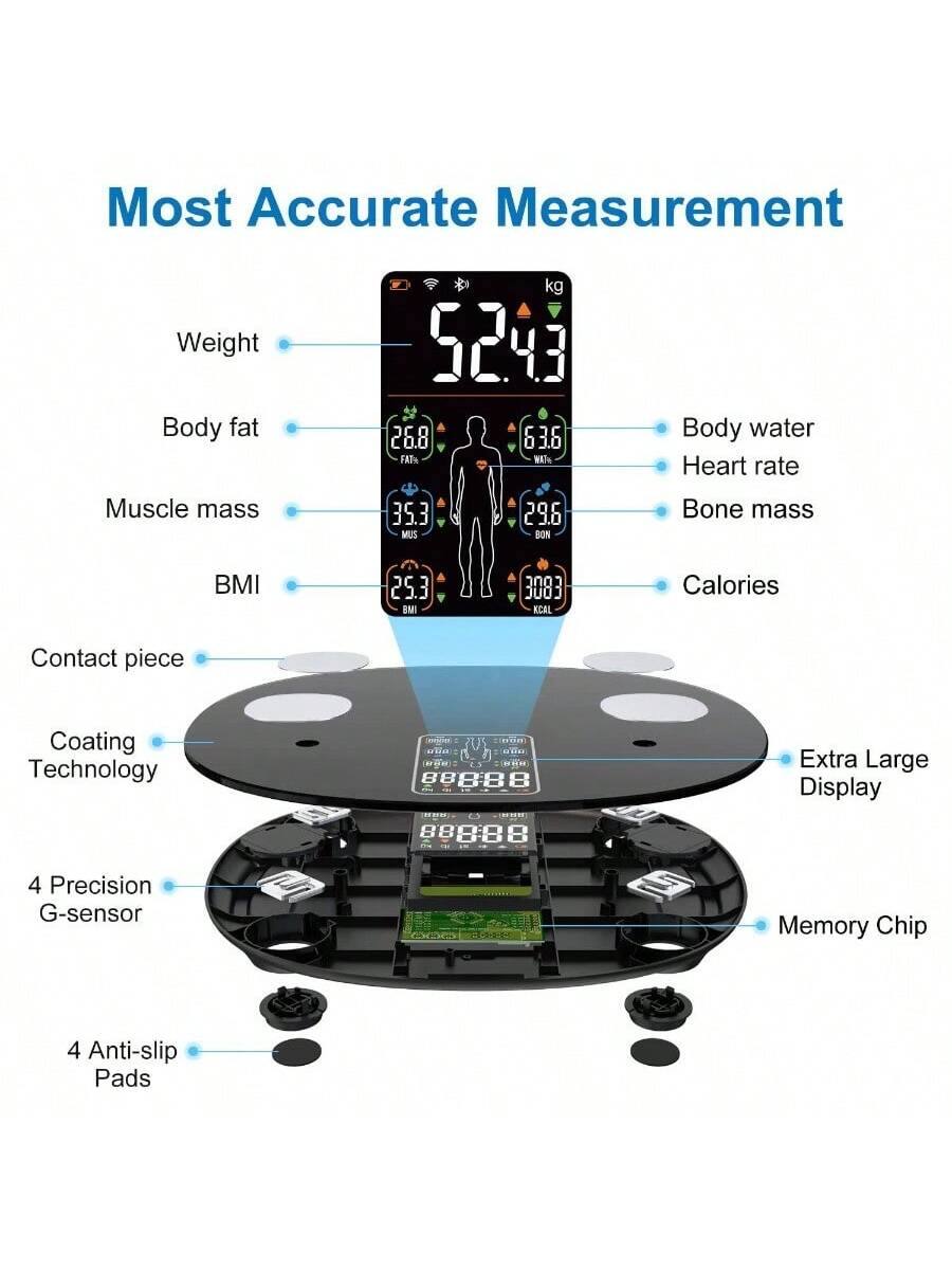 Most Accurate Measurement

- Weight: 52.43 kg
- Body fat: 26.8%
- Muscle mass: 35.3 kg
- BMI: 25.3
- Body water: 63.6%
- Heart rate: 29.6
- Bone mass: 3083 kcal
- Calories: 3083 kcal

Features:
- Contact piece
- Coating Technology
- Extra Large Display
- 4 Precision G-sensor
- 4 Anti-slip Pads
- Memory Chip