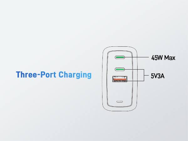 Three-Port Charging

45W Max

5V3A