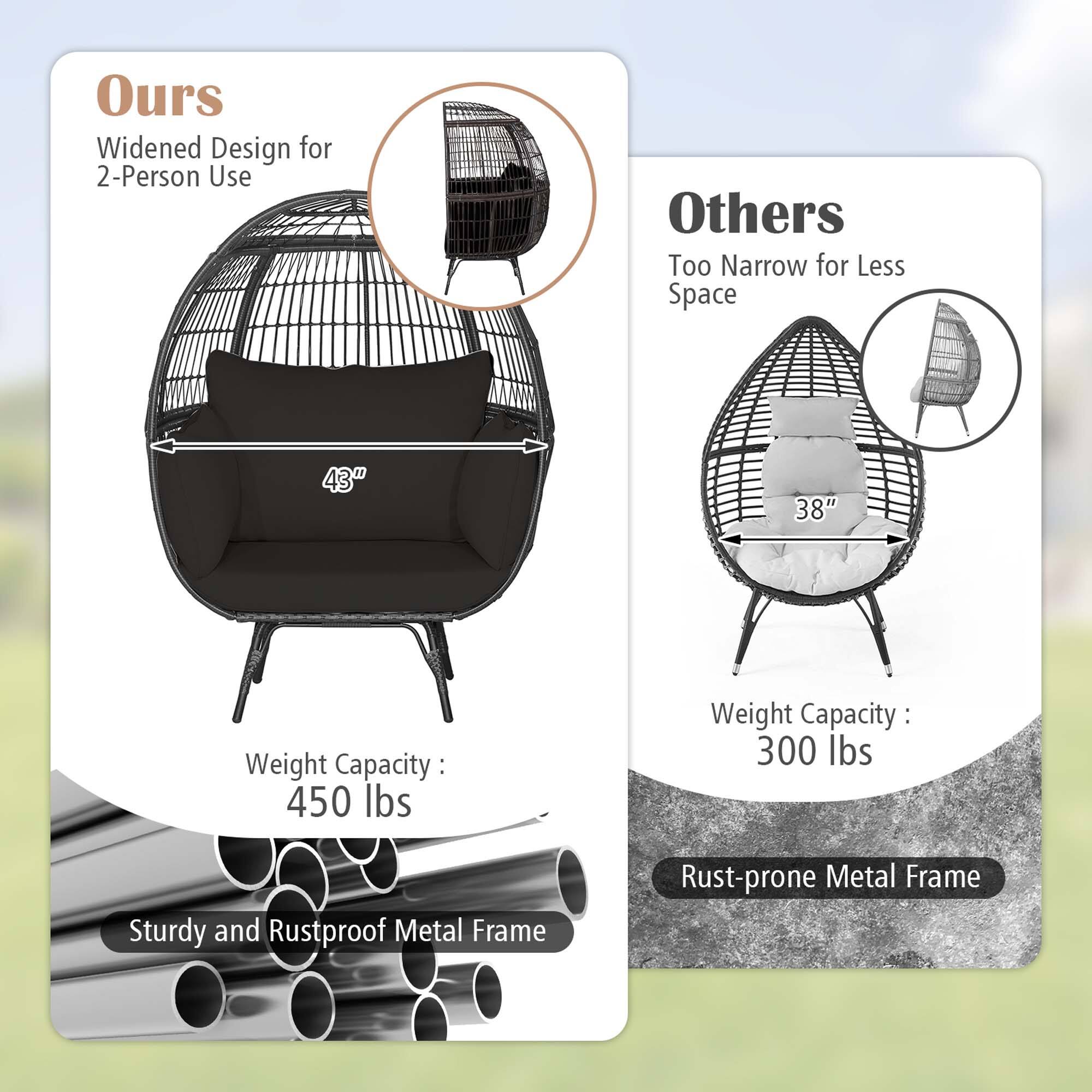 **Ours**

- Widened Design for 2-Person Use
- 43" Diameter
- Weight Capacity: 450 lbs
- Sturdy and Rustproof Metal Frame

**Others**

- Too Narrow for Less Space
- 38" Diameter
- Weight Capacity: 300 lbs
- Rust-prone Metal Frame