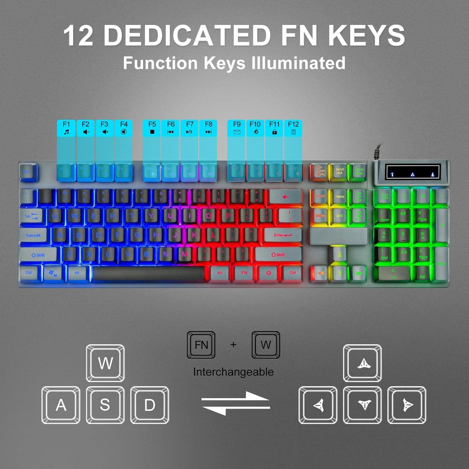 12 DEDICATED FN KEYS  
Function Keys Illuminated  

F1 F2 F3 F4 F5 F6 F7 F8 F9 F10 F11 F12  

Interchangeable  
FN + W  

A S D W