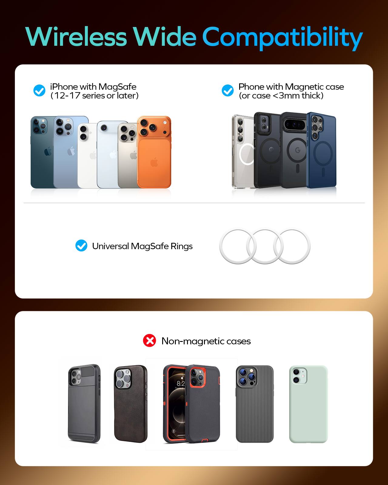 Wireless Wide Compatibility

- iPhone with MagSafe (12-17 series or later)
- Phone with Magnetic case (or case <3mm thick)
- Universal MagSafe Rings
- Non-magnetic cases