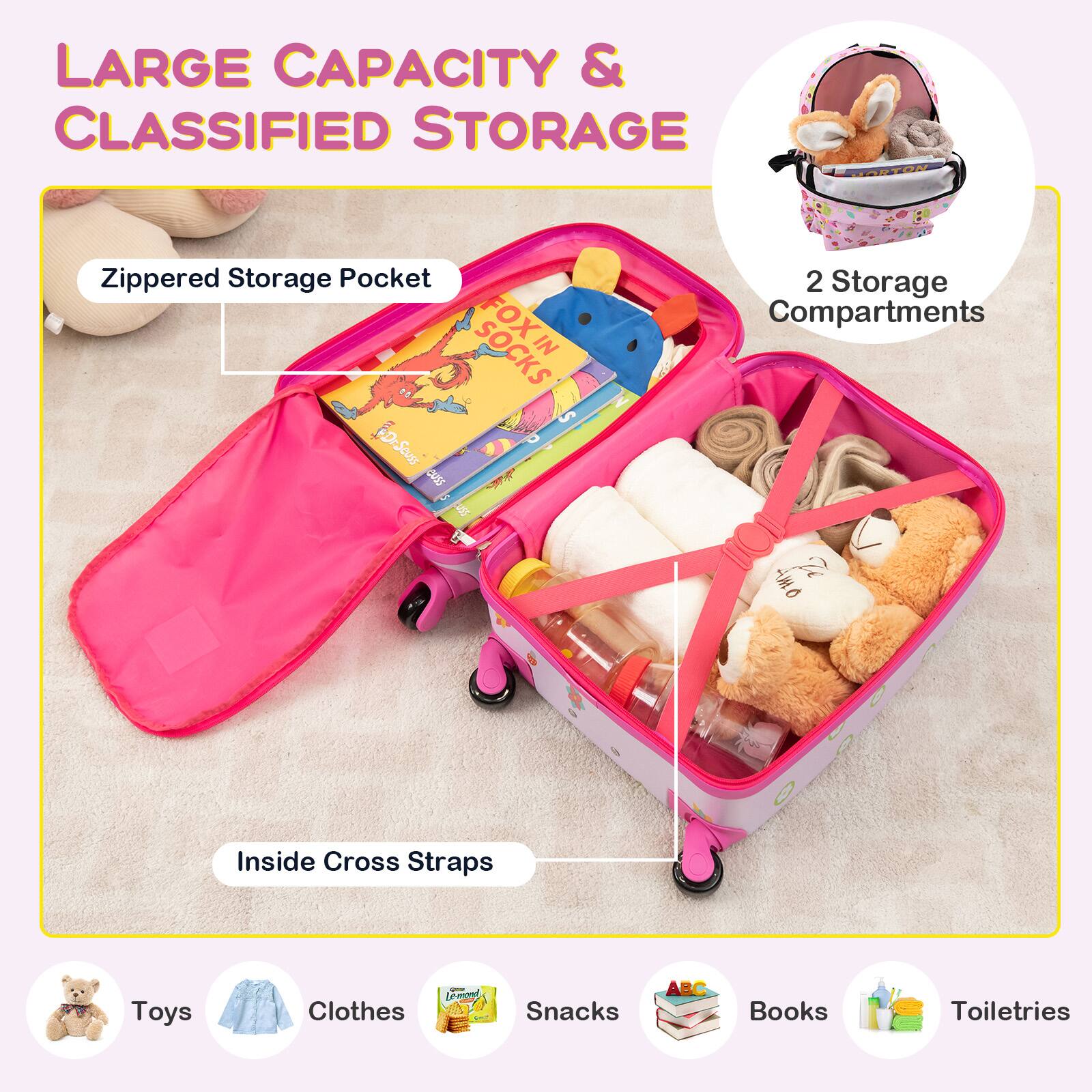 LARGE CAPACITY & CLASSIFIED STORAGE

Zippered Storage Pocket

2 Storage Compartments

Inside Cross Straps

Toys, Clothes, Snacks, Books, Toiletries
