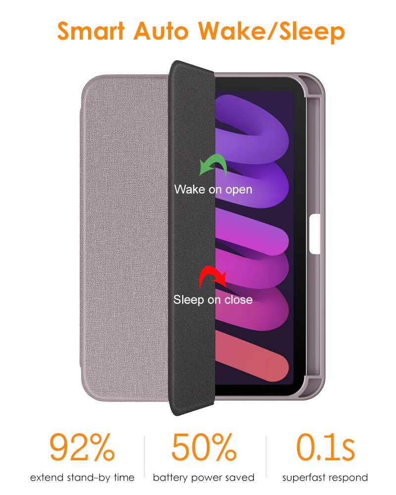 Smart Auto Wake/Sleep  
Wake on open  
Sleep on close  

92% extend stand-by time  
50% battery power saved  
0.1s superfast respond