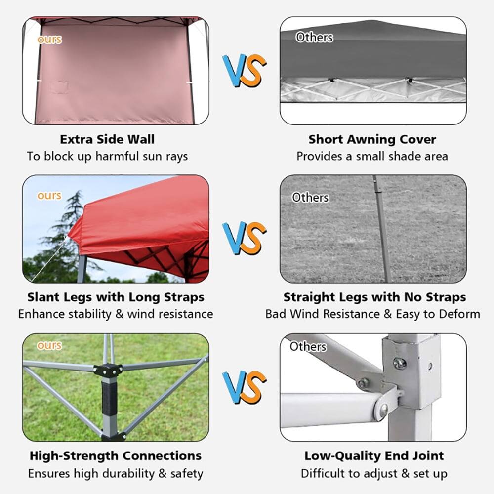 - **Extra Side Wall**  
  To block up harmful sun rays

- **Short Awning Cover**  
  Provides a small shade area

- **Slant Legs with Long Straps**  
  Enhance stability & wind resistance

- **Straight Legs with No Straps**  
  Bad Wind Resistance & Easy to Deform

- **High-Strength Connections**  
  Ensures high durability & safety

- **Low-Quality End Joint**  
  Difficult to adjust & set up