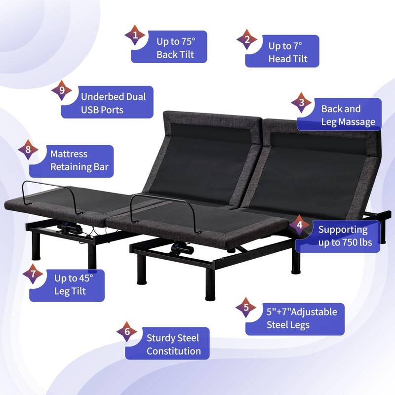 1. Up to 75° Back Tilt
2. Up to 7° Head Tilt
3. Back and Leg Massage
4. Supporting up to 750 lbs
5. 5"+7" Adjustable Steel Legs
6. Sturdy Steel Constitution
7. Up to 45° Leg Tilt
8. Mattress Retaining Bar
9. Underbed Dual USB Ports