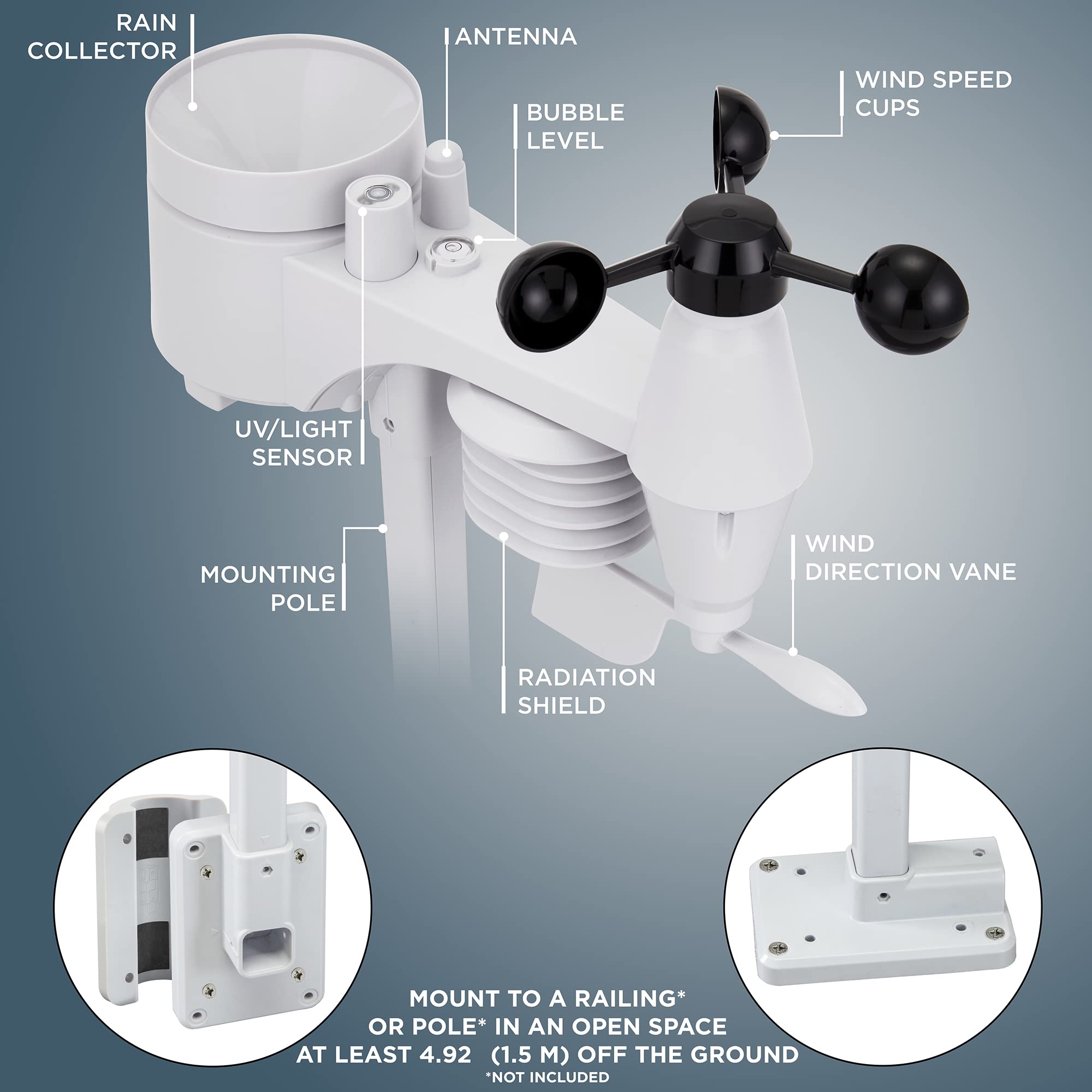 RAIN COLLECTOR ANTENNA BUBBLE LEVEL WIND SPEED CUPS UV/LIGHT SENSOR MOUNTING POLE WIND DIRECTION VANE RADIATION SHIELD MOUNT TO A RAILING* OR POLE* IN AN OPEN SPACE AT LEAST 4.92 (1.5 M) OFF THE GROUND *NOT INCLUDED